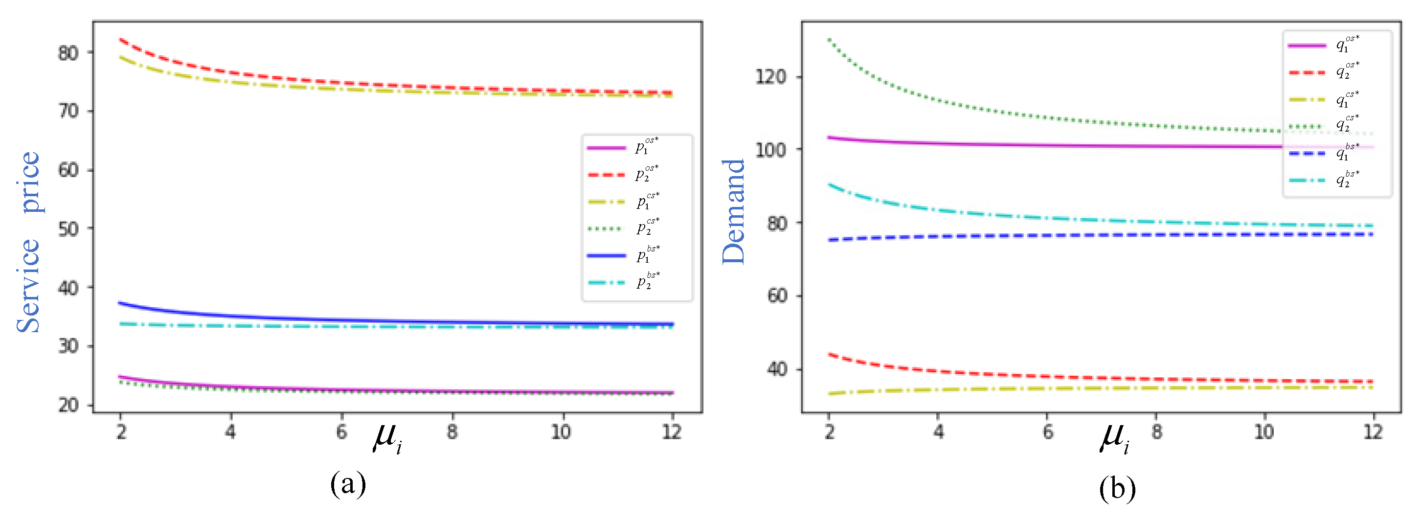 Sustainability 17 02030 g003