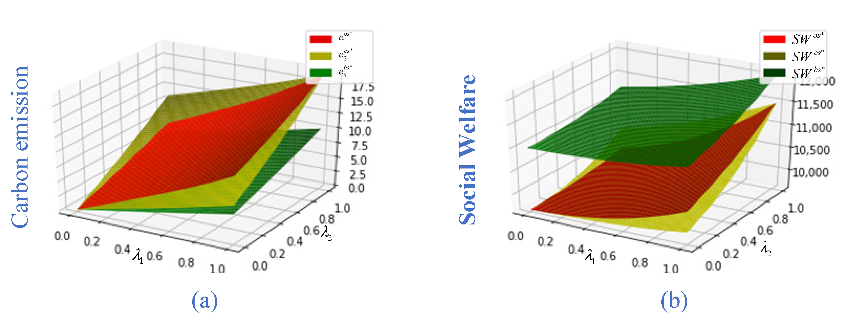 Sustainability 17 02030 g008