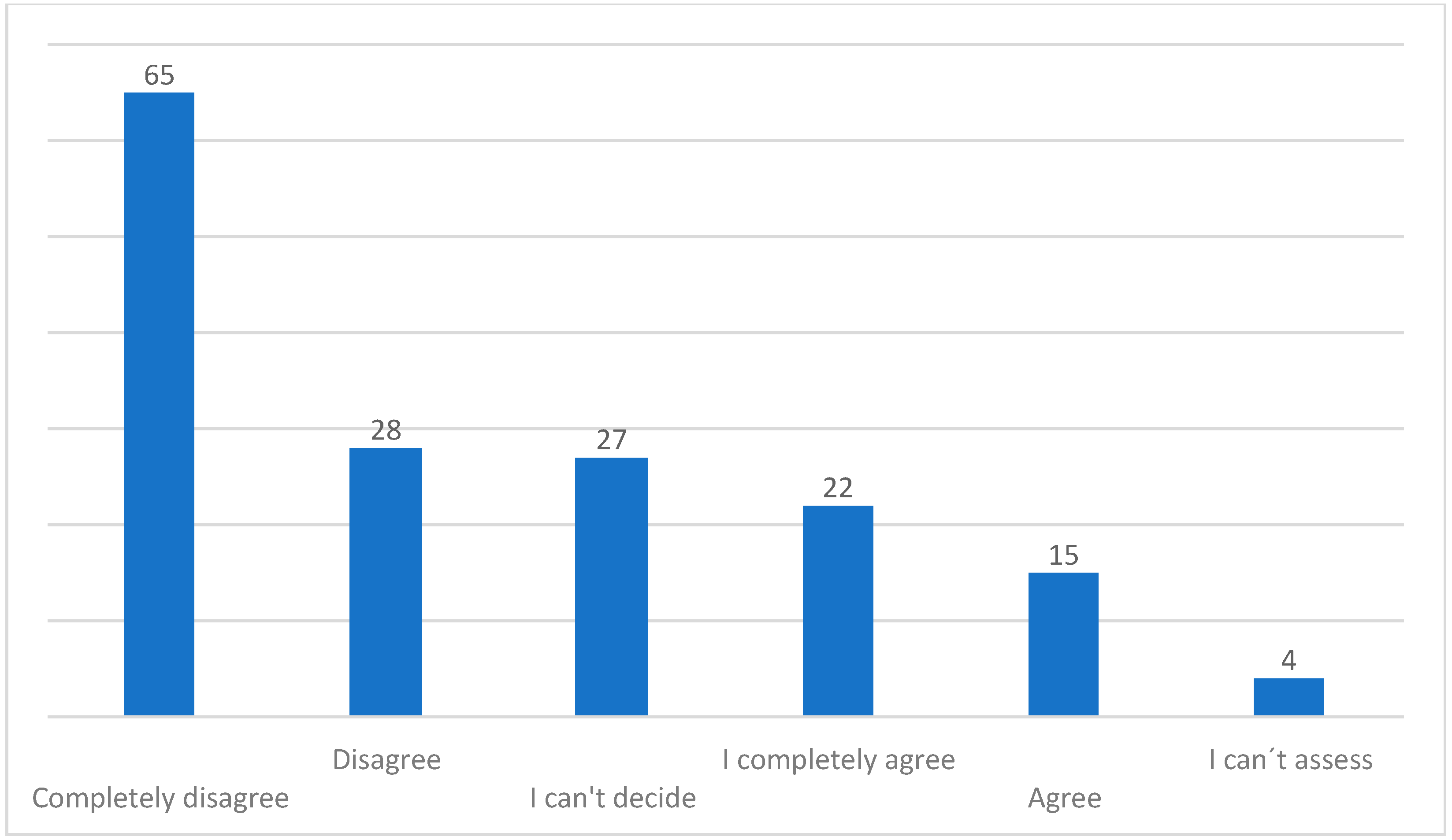Sustainability 17 02031 g002