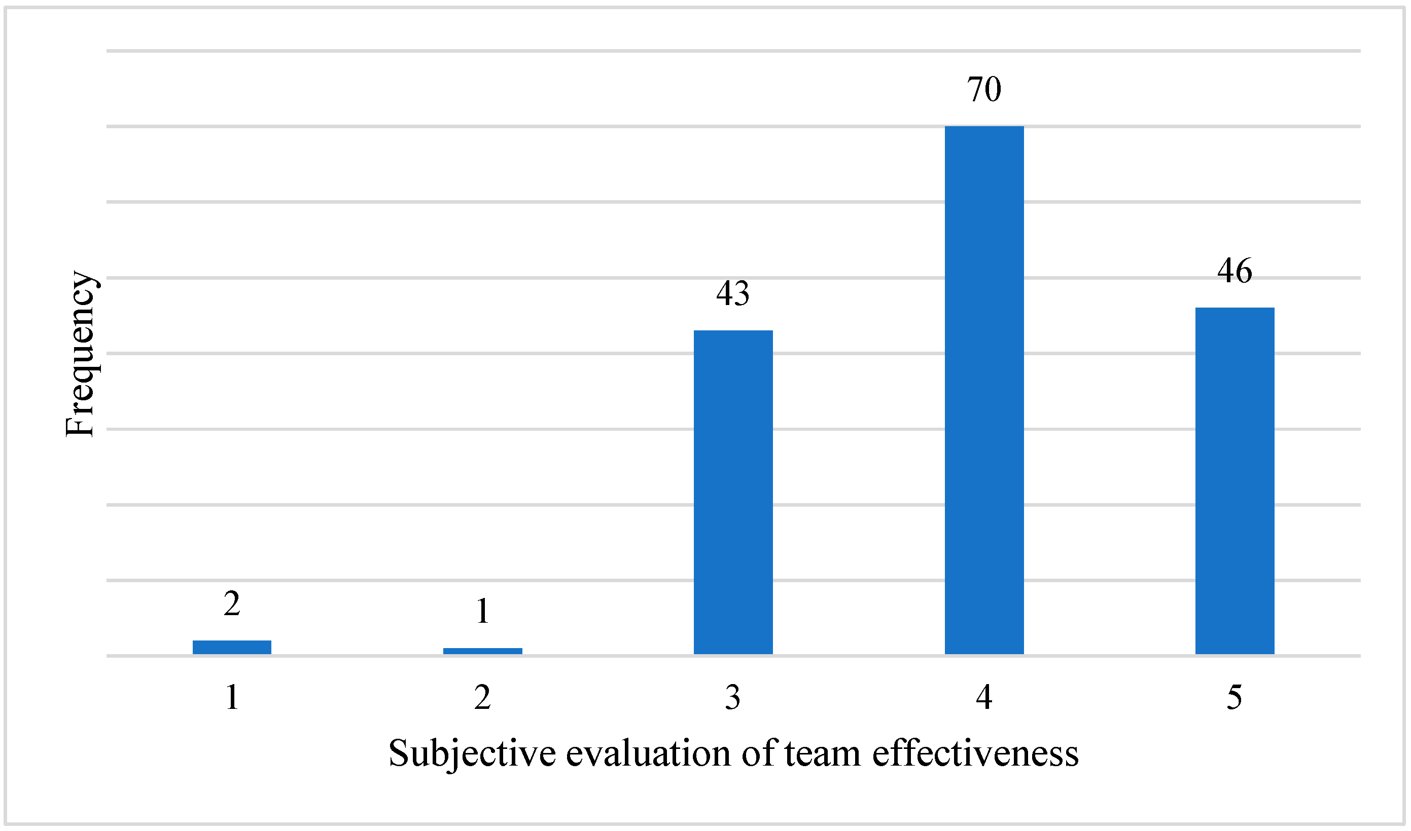 Sustainability 17 02031 g004