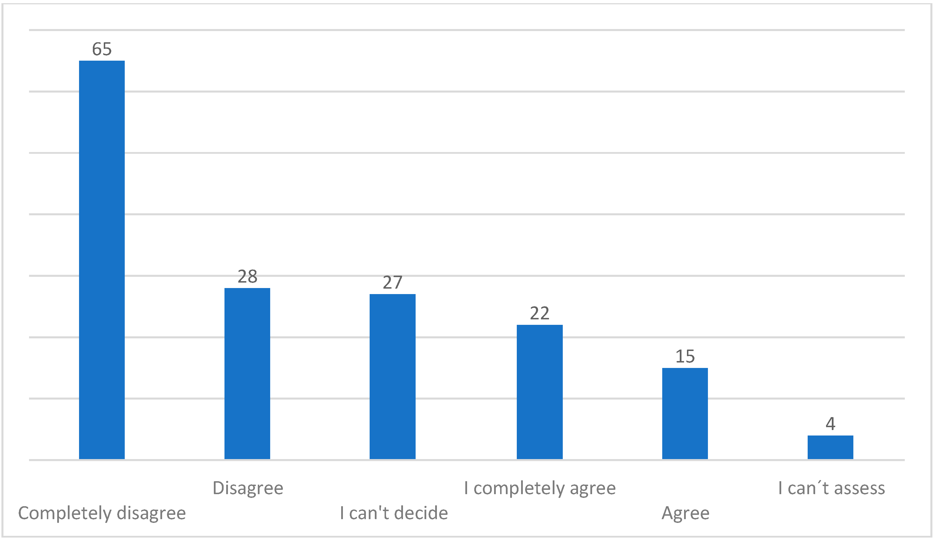 Sustainability 17 02031 g012
