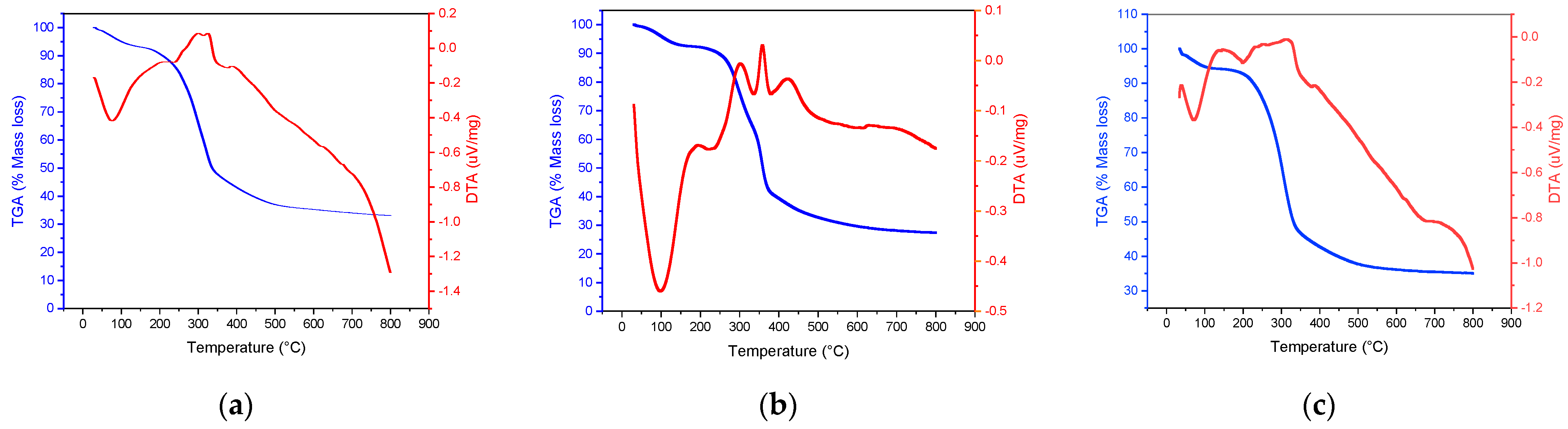 Sustainability 17 02036 g001