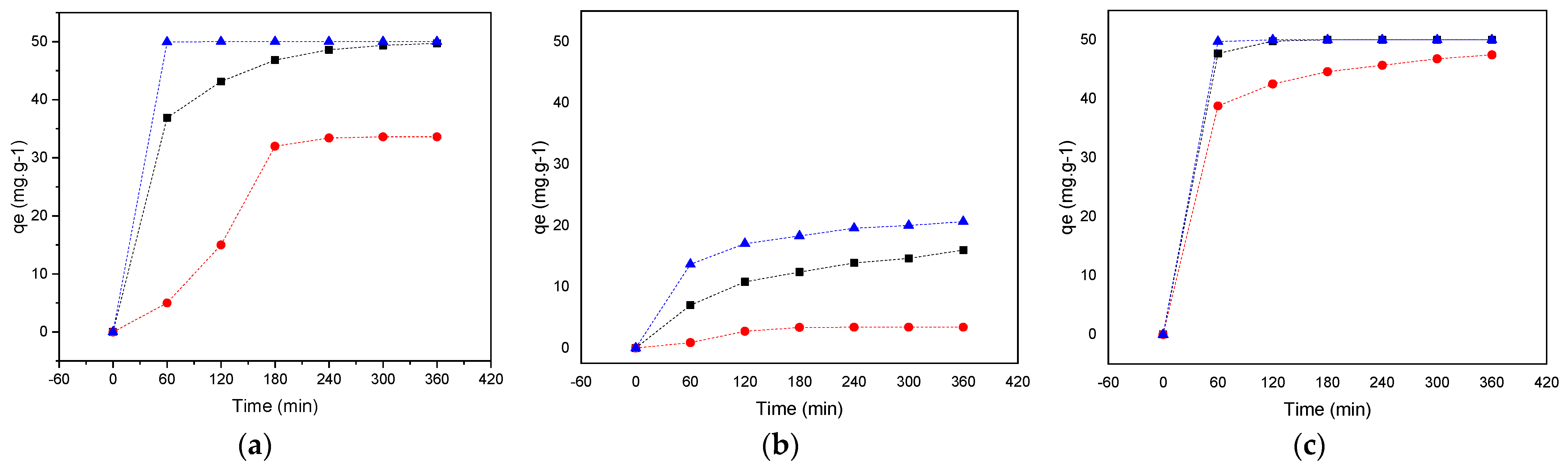 Sustainability 17 02036 g008
