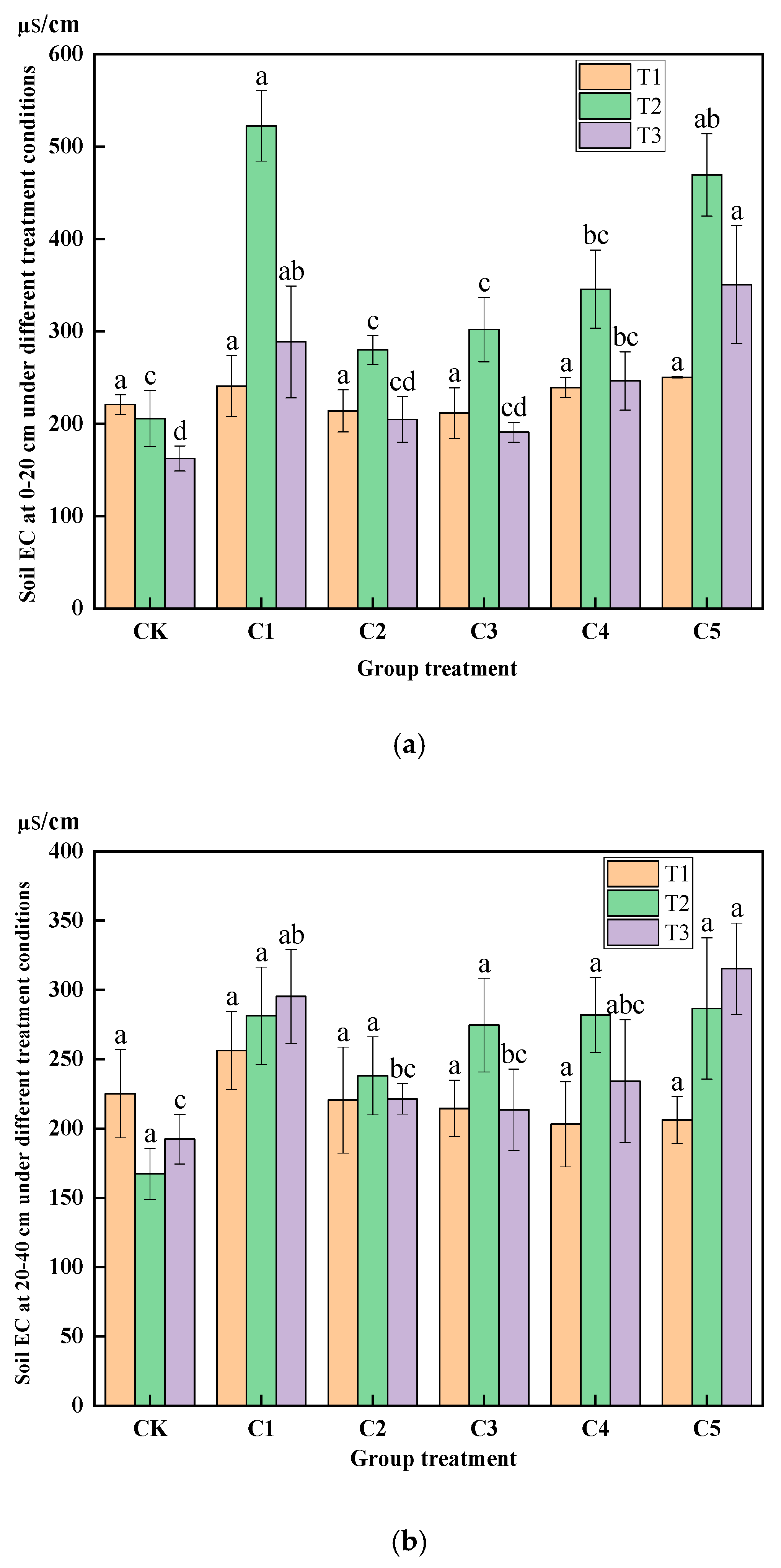 Sustainability 17 02037 g002