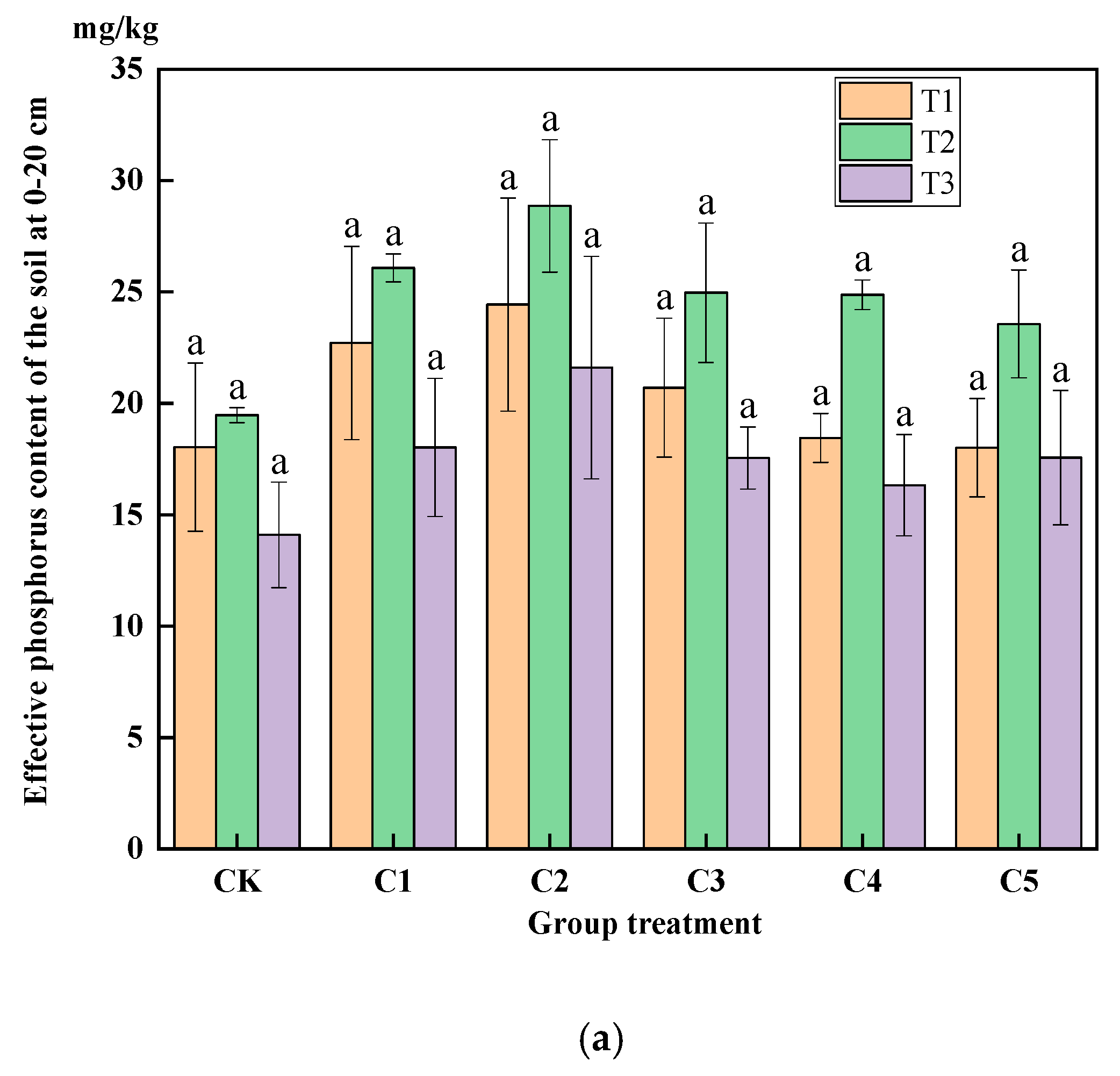 Sustainability 17 02037 g003a