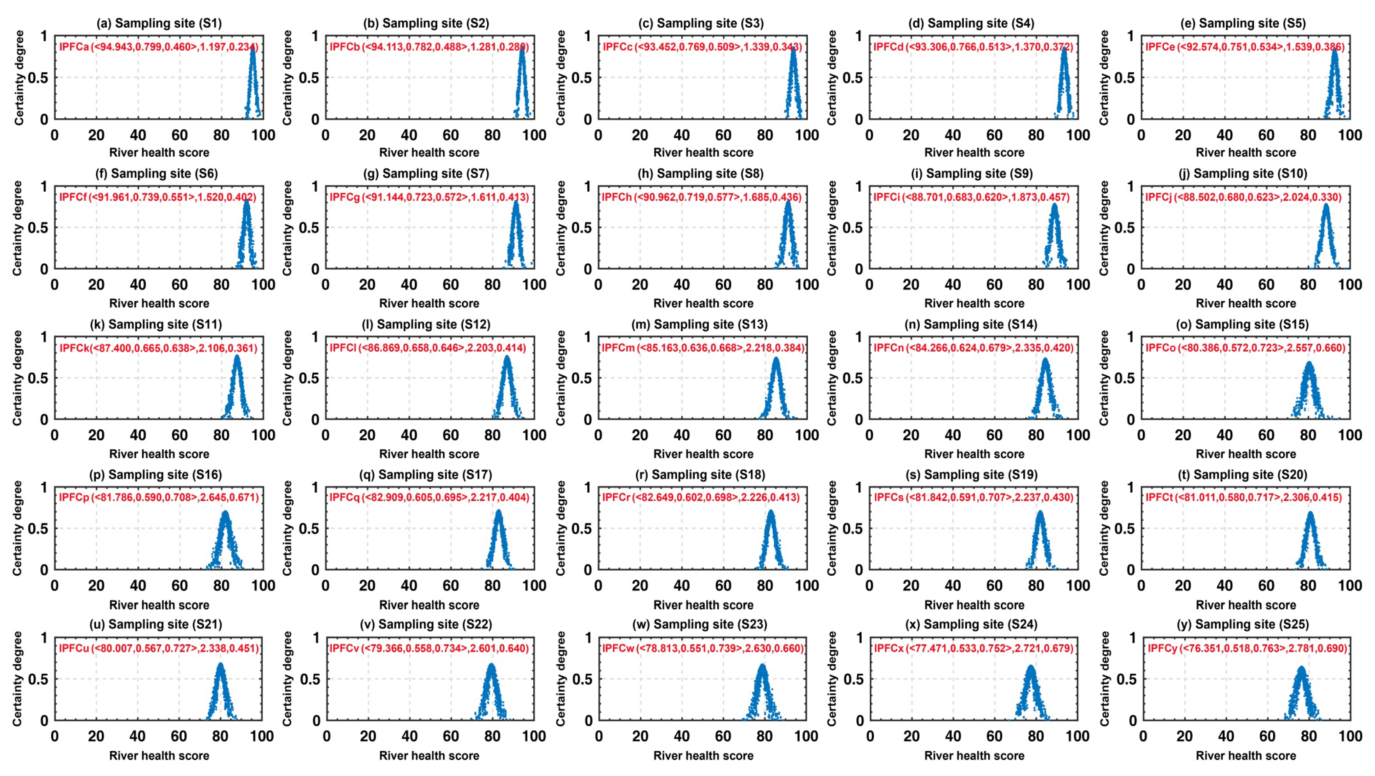 Sustainability 17 02041 g008