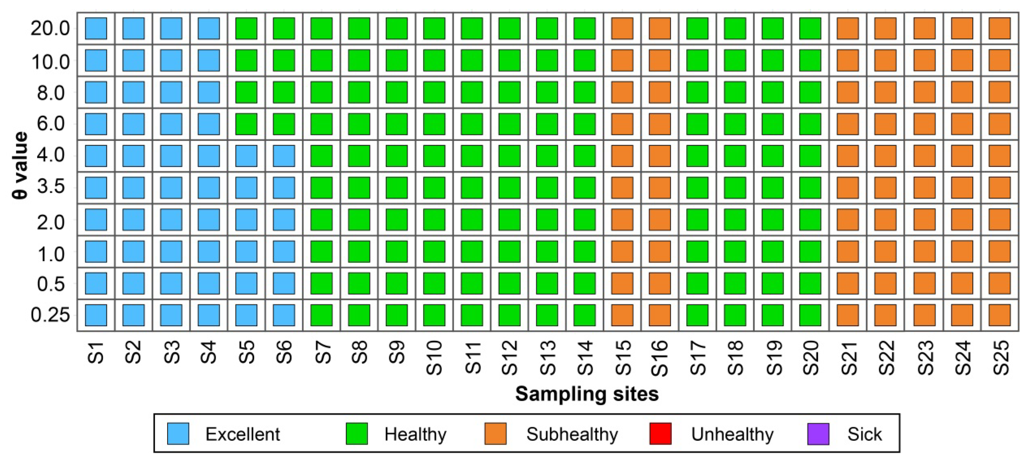 Sustainability 17 02041 g011