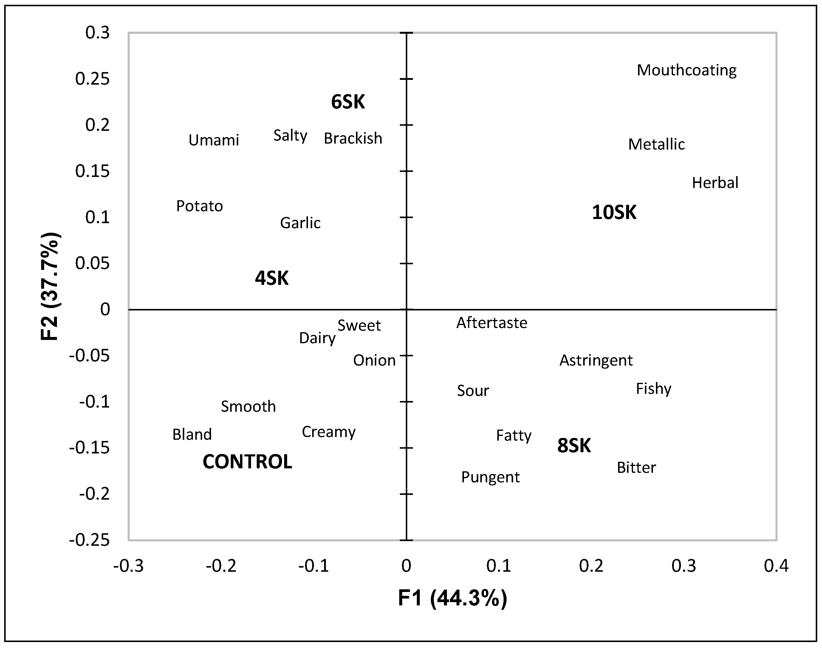 Sustainability 17 02042 g001