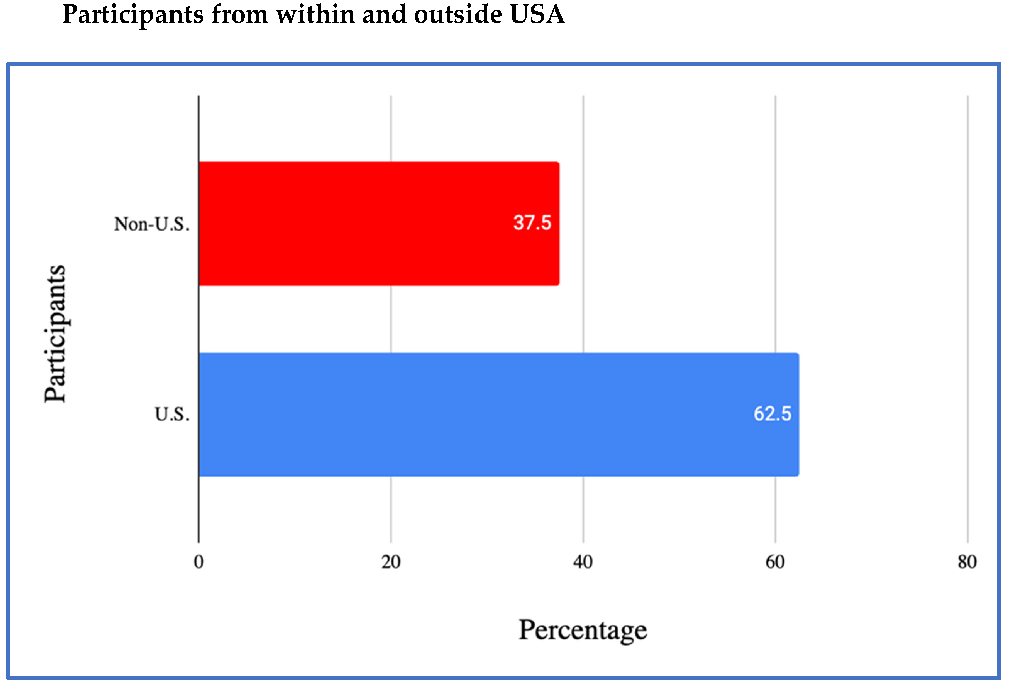 Sustainability 17 02043 g001