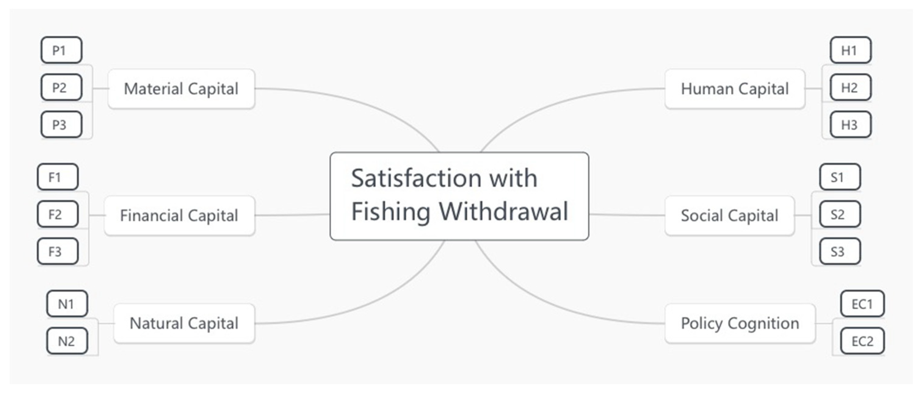 Sustainability 17 02045 g002