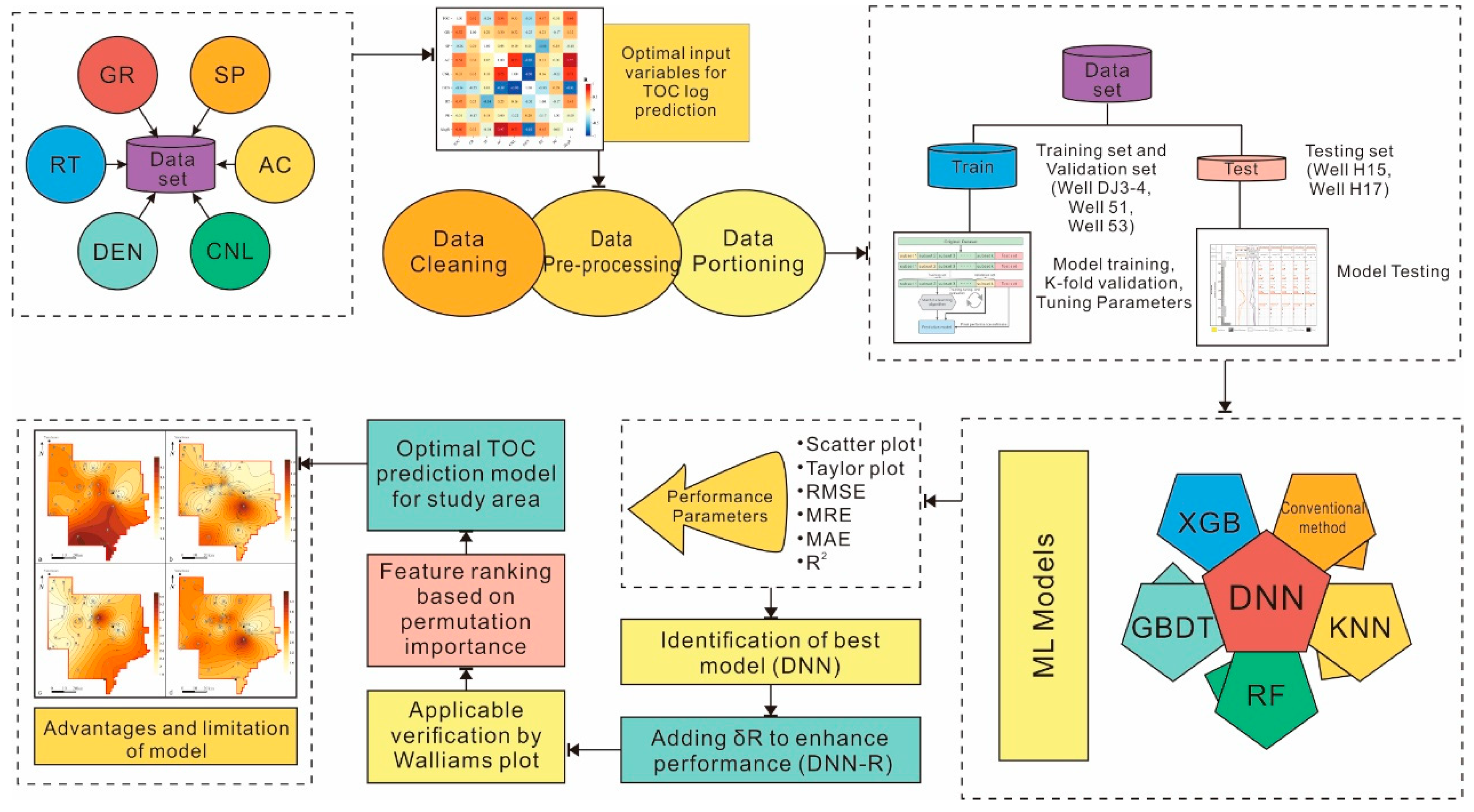 Sustainability 17 02048 g001