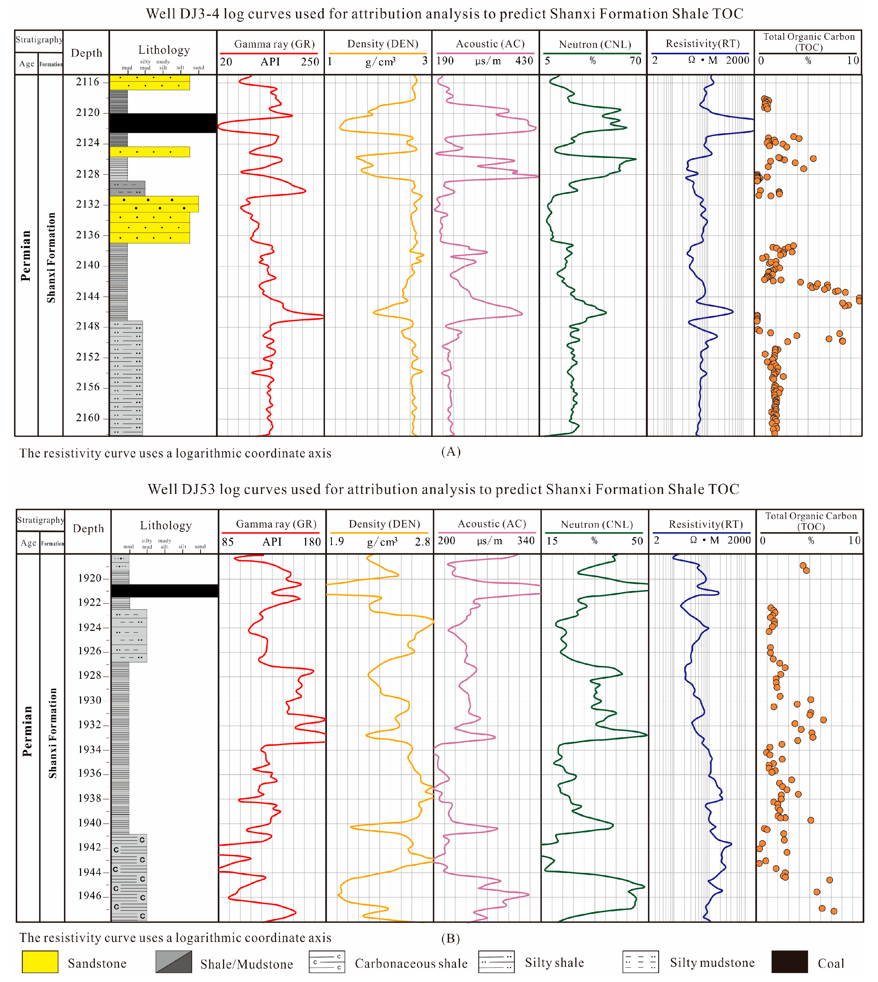 Sustainability 17 02048 g004