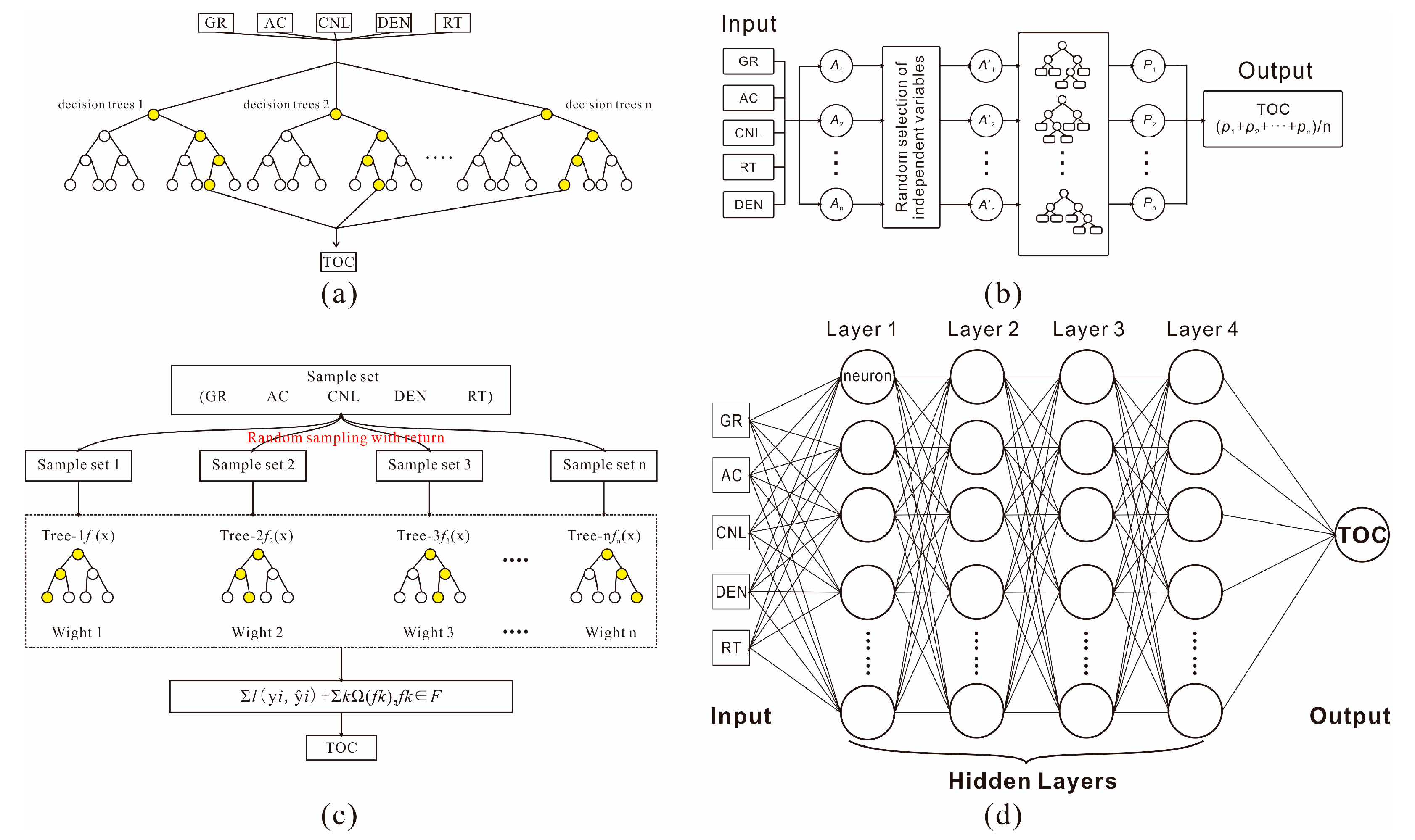 Sustainability 17 02048 g005