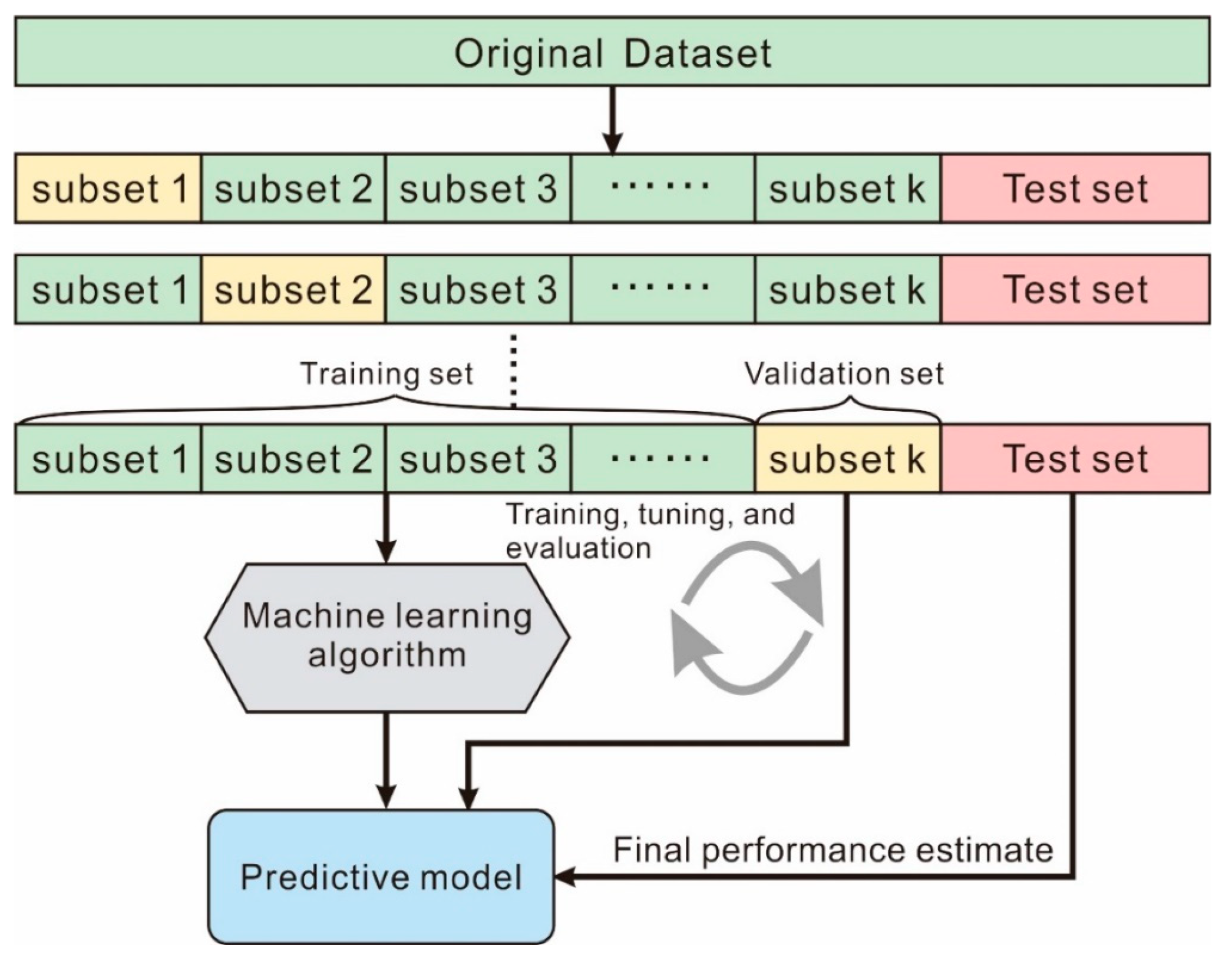 Sustainability 17 02048 g006