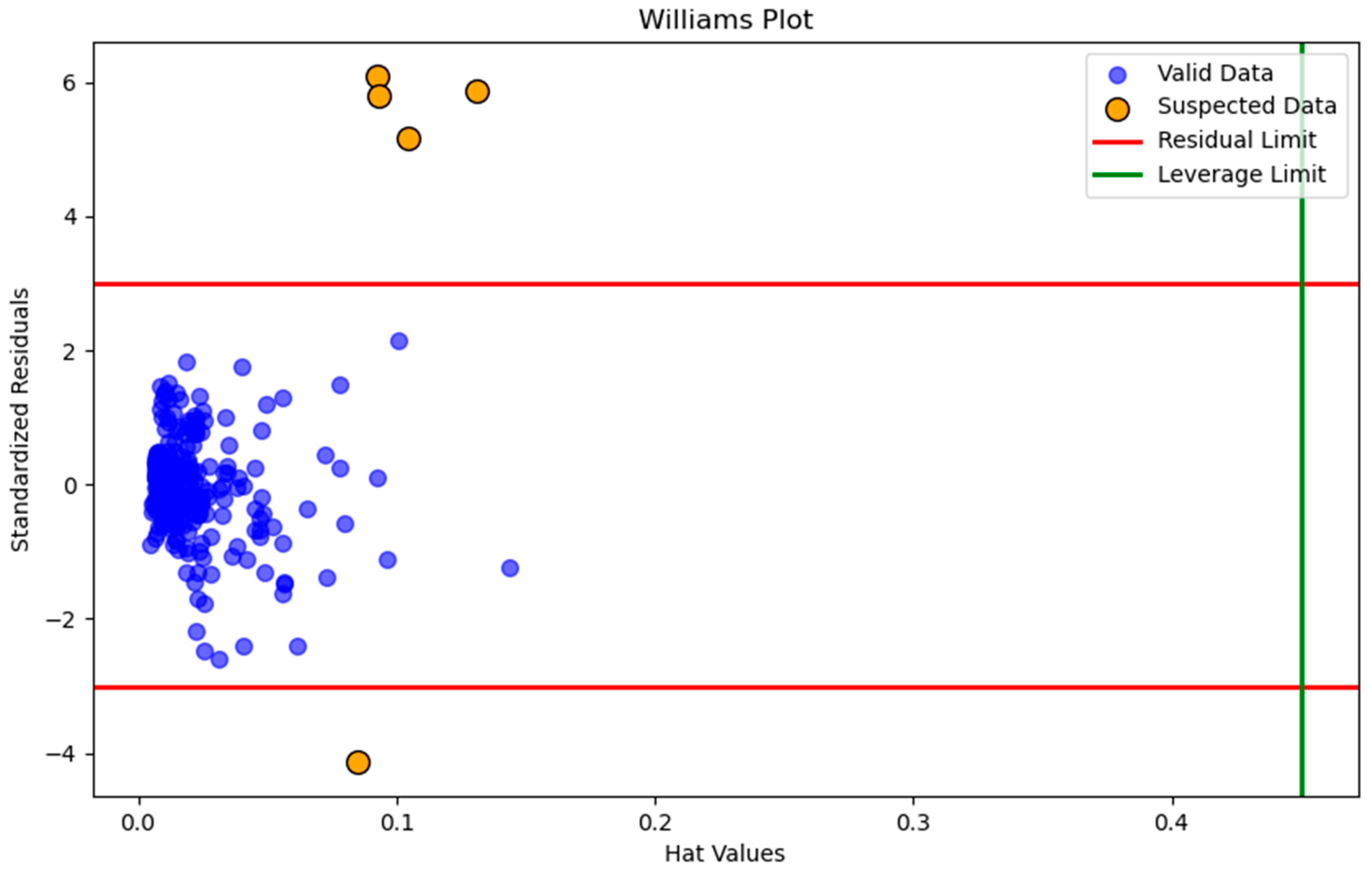 Sustainability 17 02048 g015