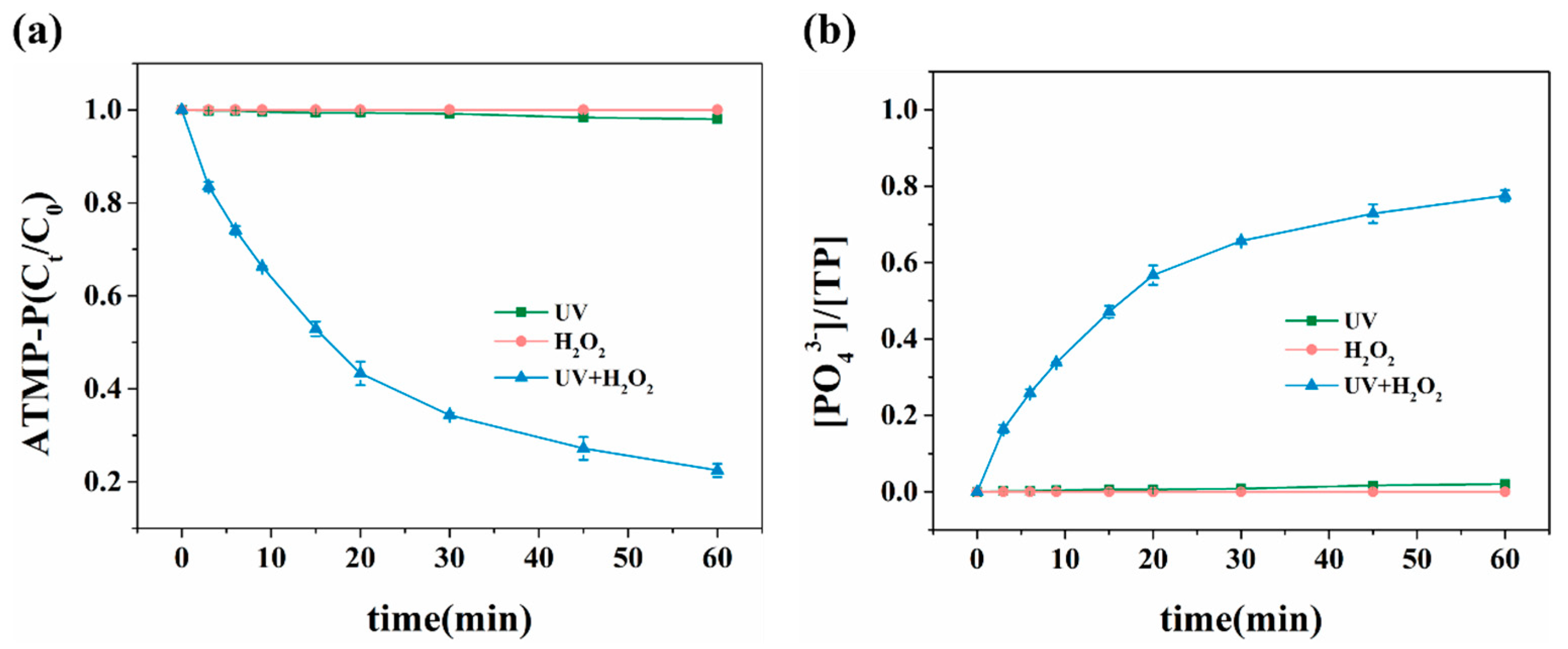 Sustainability 17 02049 g001