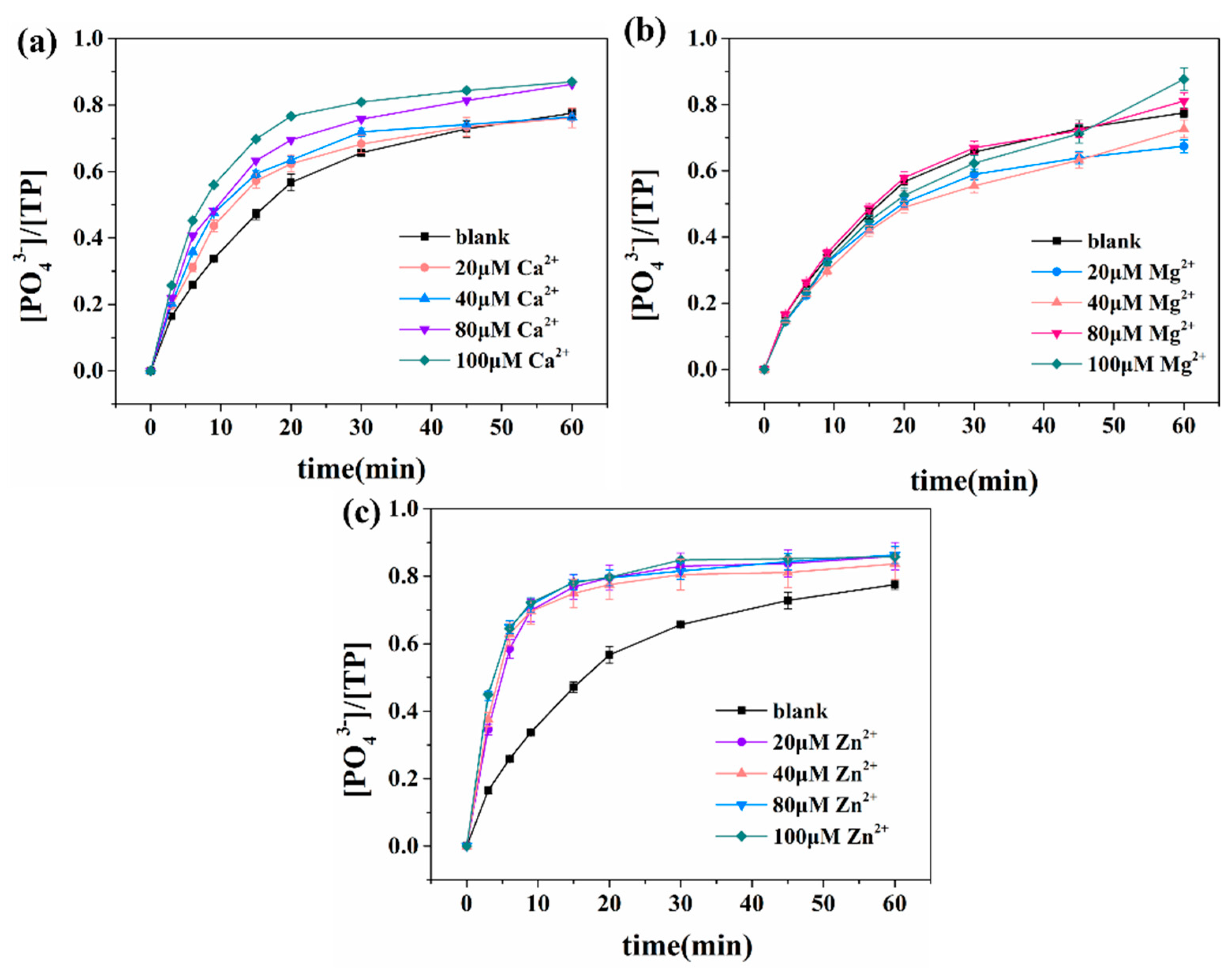 Sustainability 17 02049 g005
