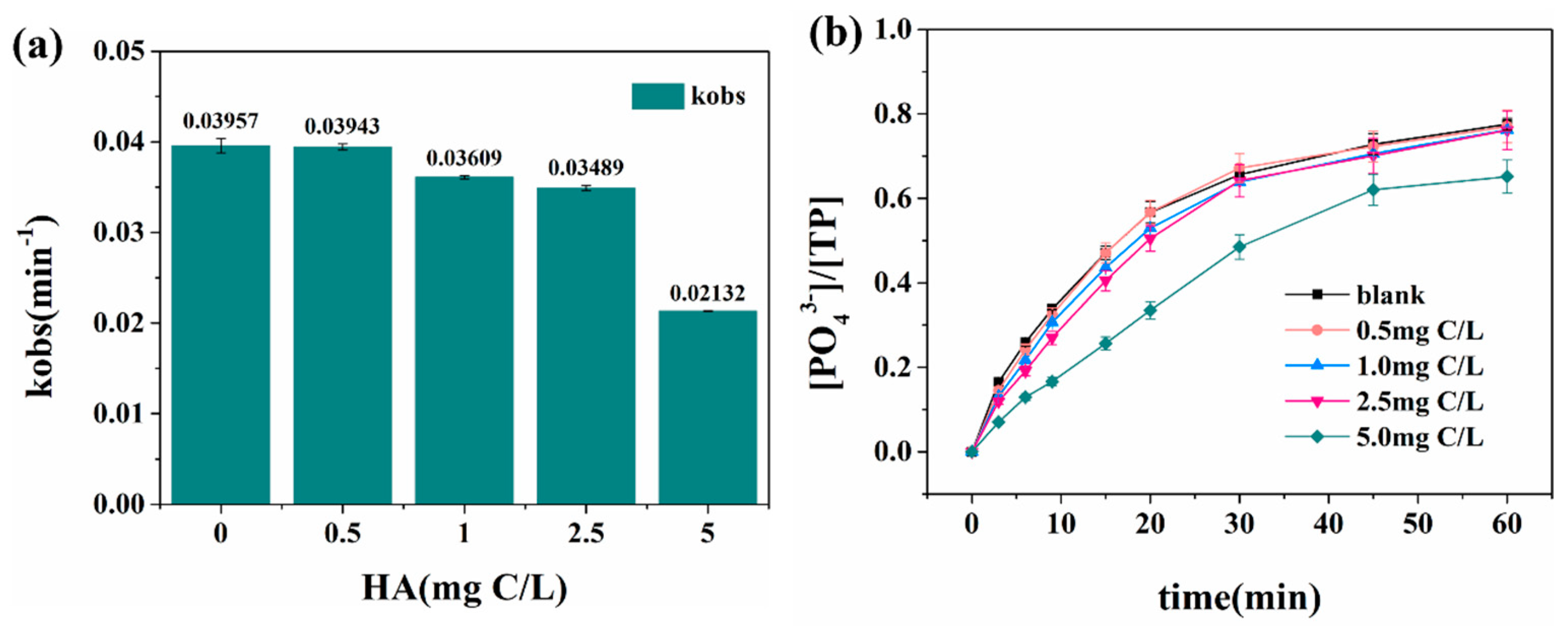 Sustainability 17 02049 g006