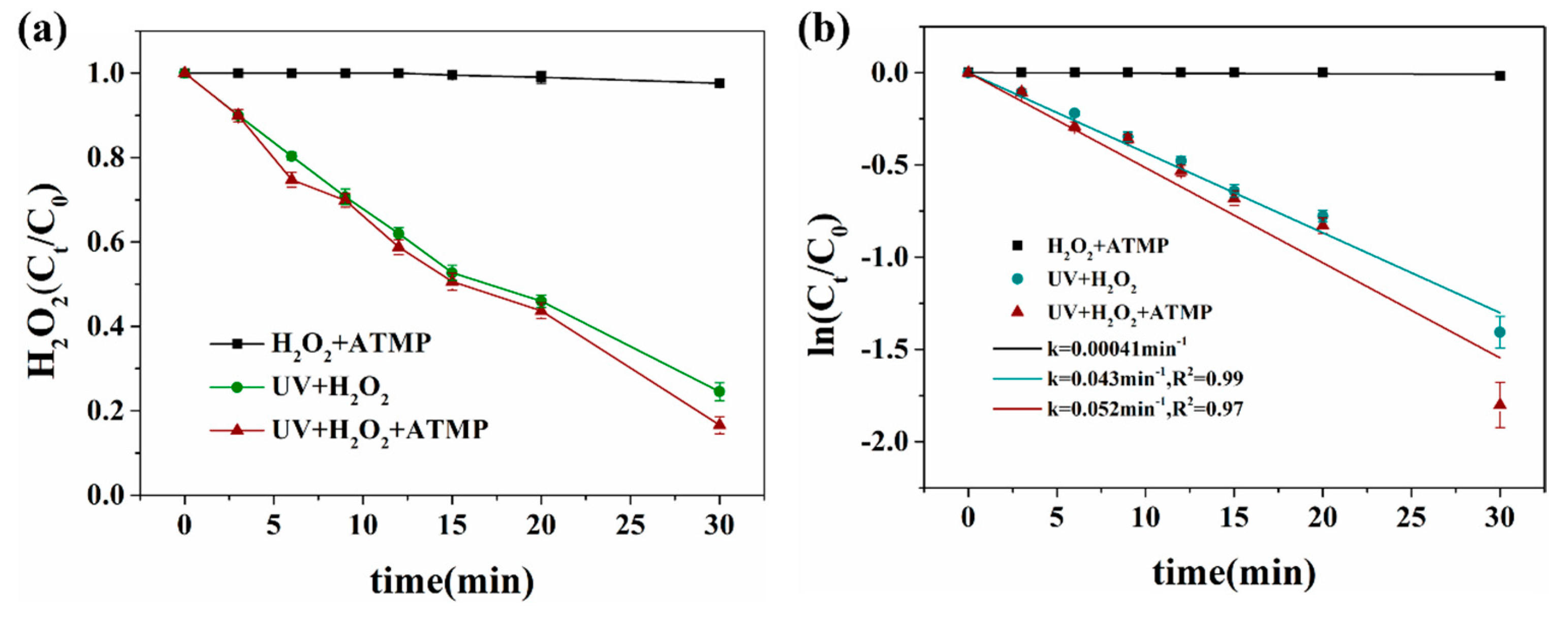 Sustainability 17 02049 g009