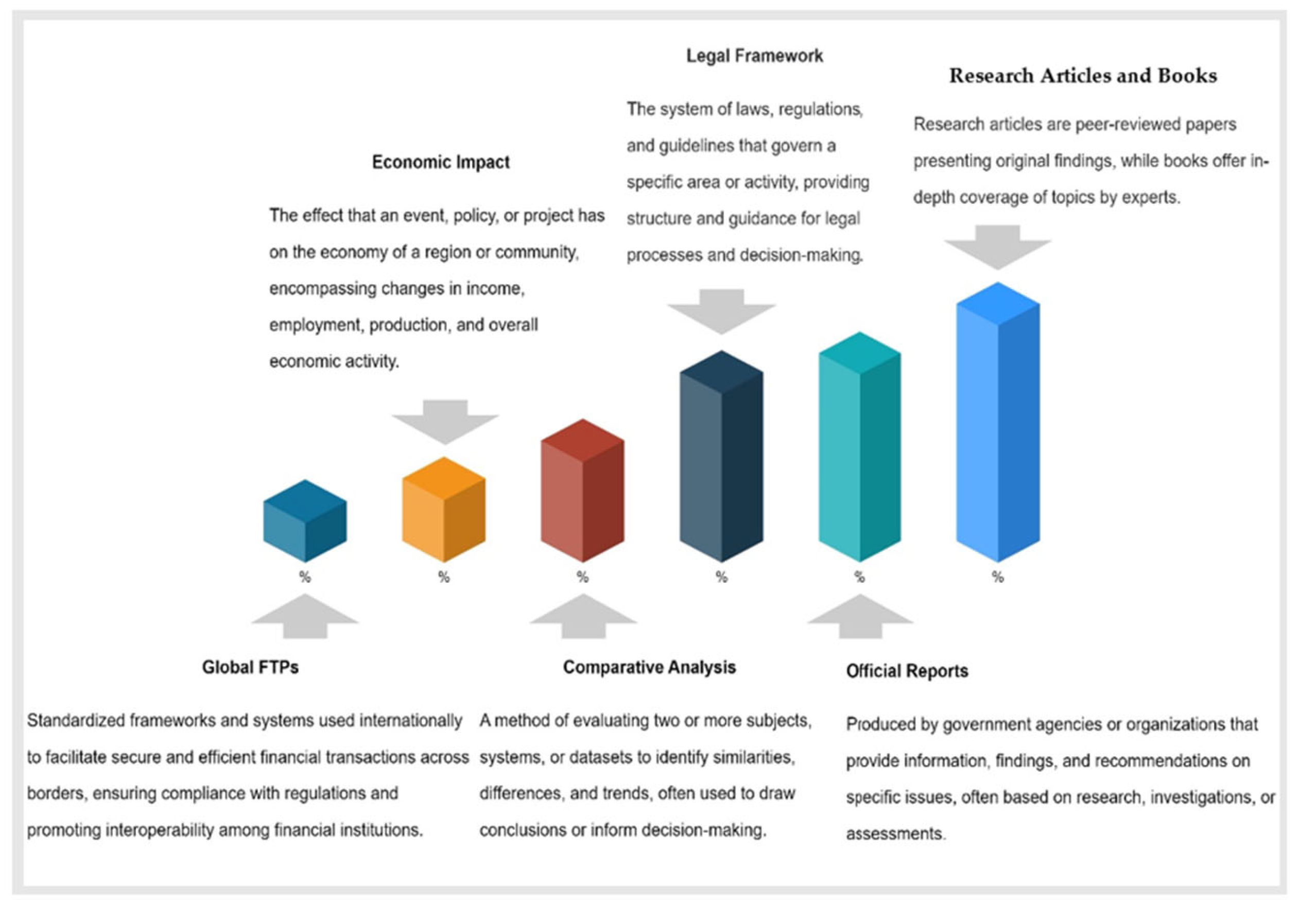 Sustainability 17 02050 g004