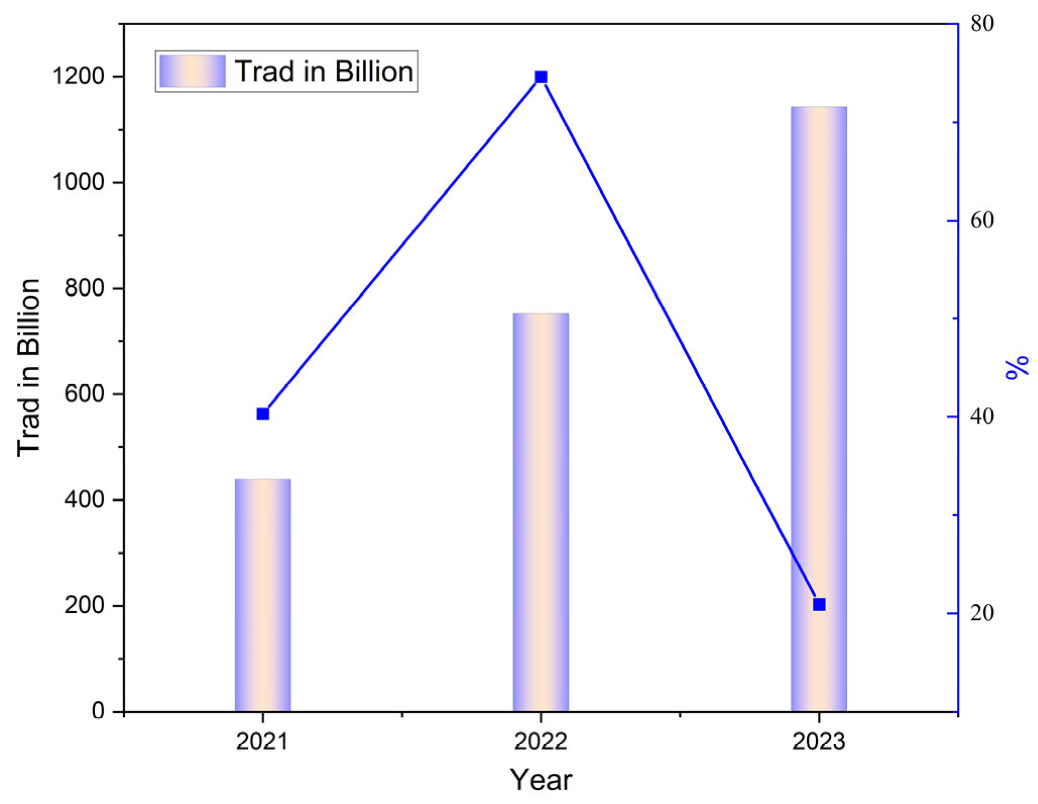 Sustainability 17 02050 g006