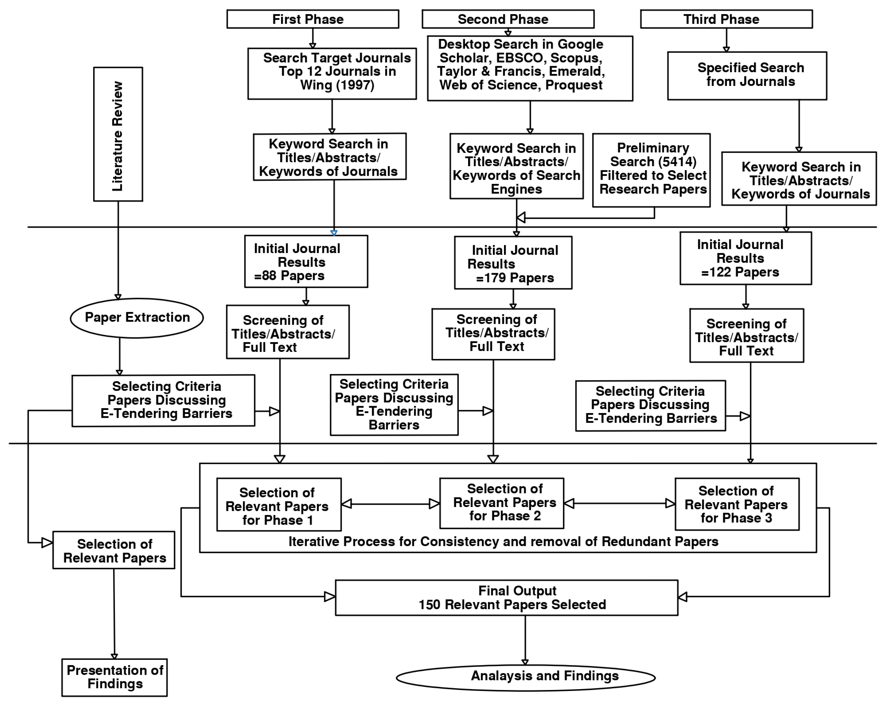 Sustainability 17 02052 g001