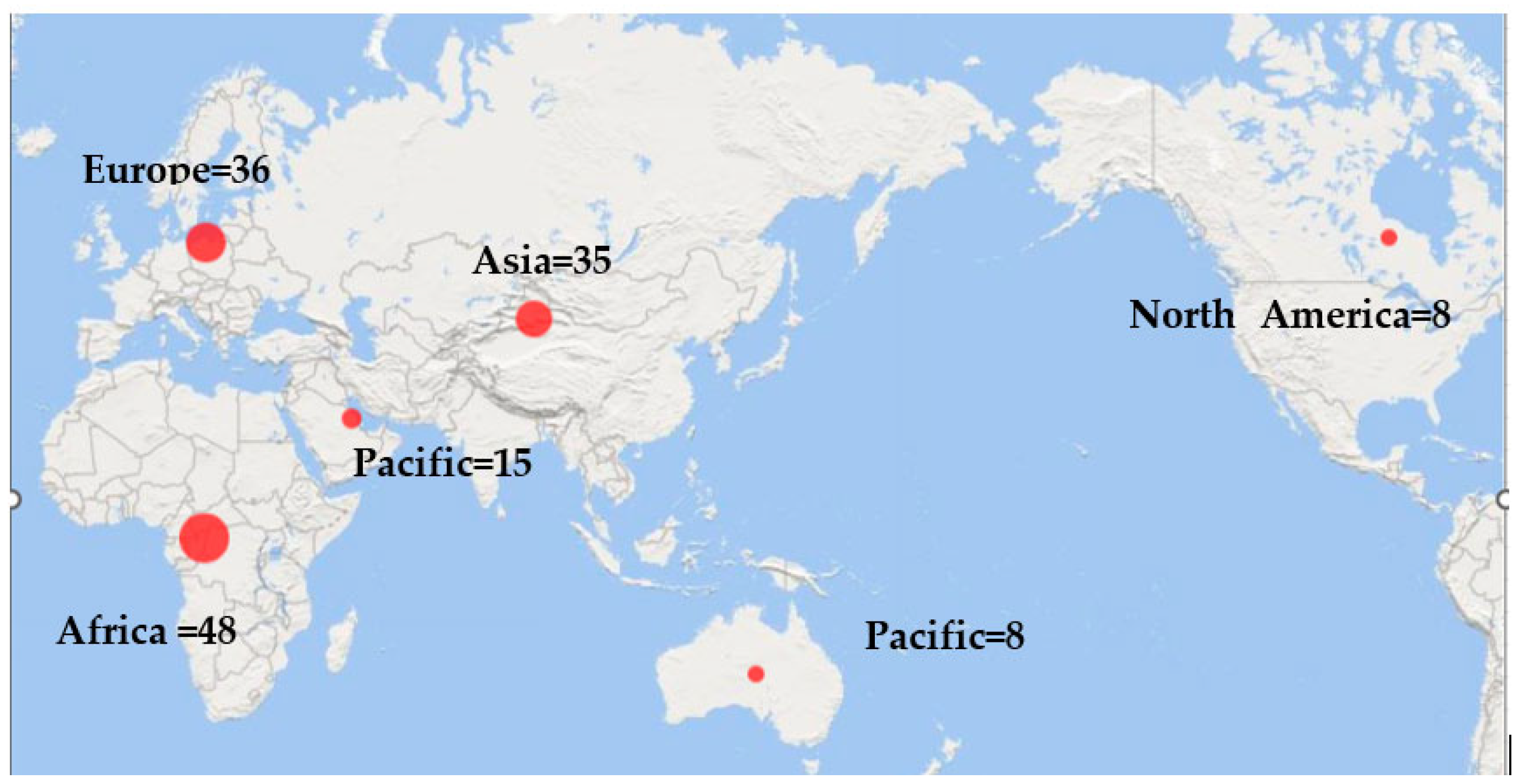 Sustainability 17 02052 g004