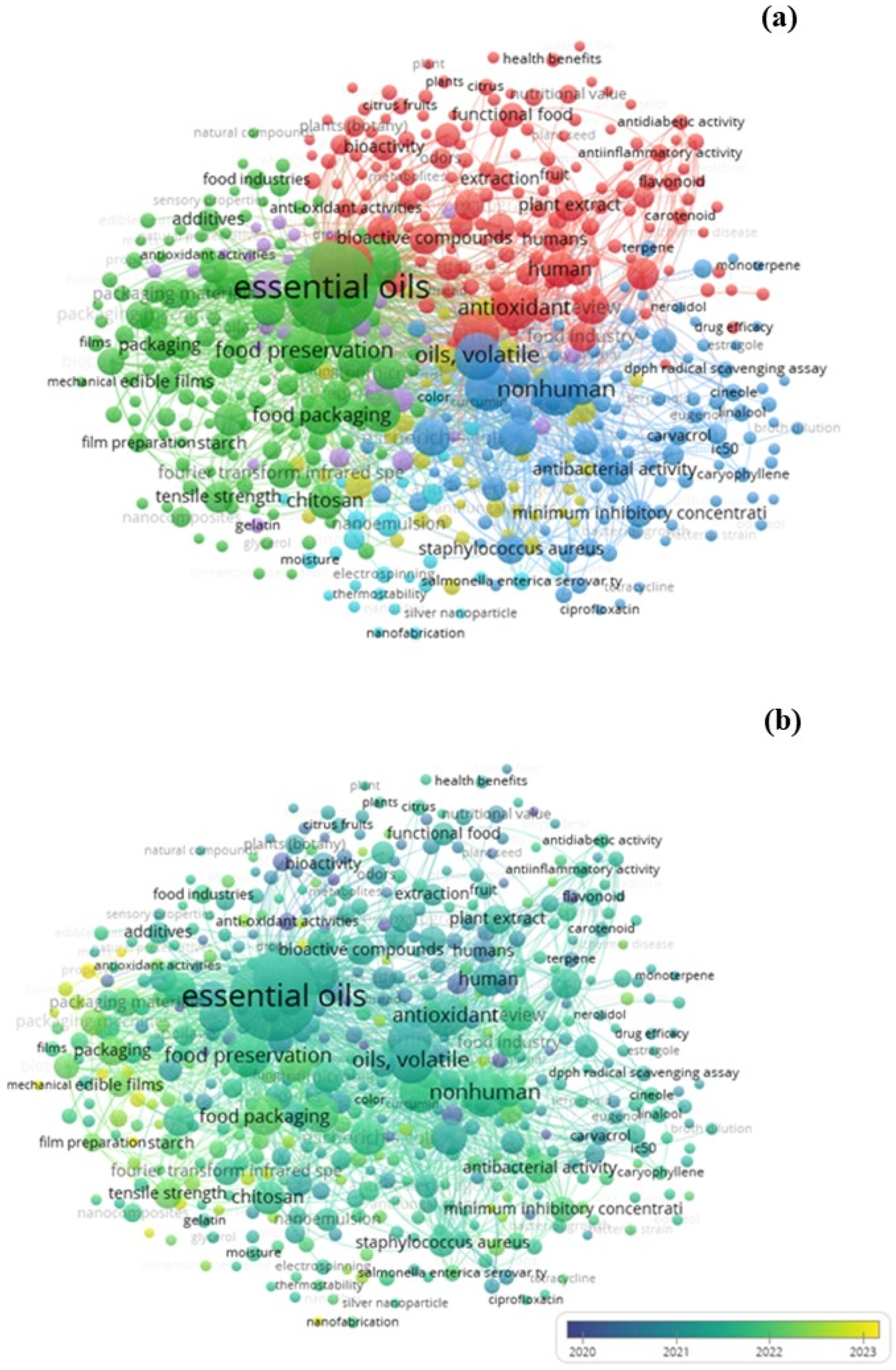 Sustainability 17 02053 g001