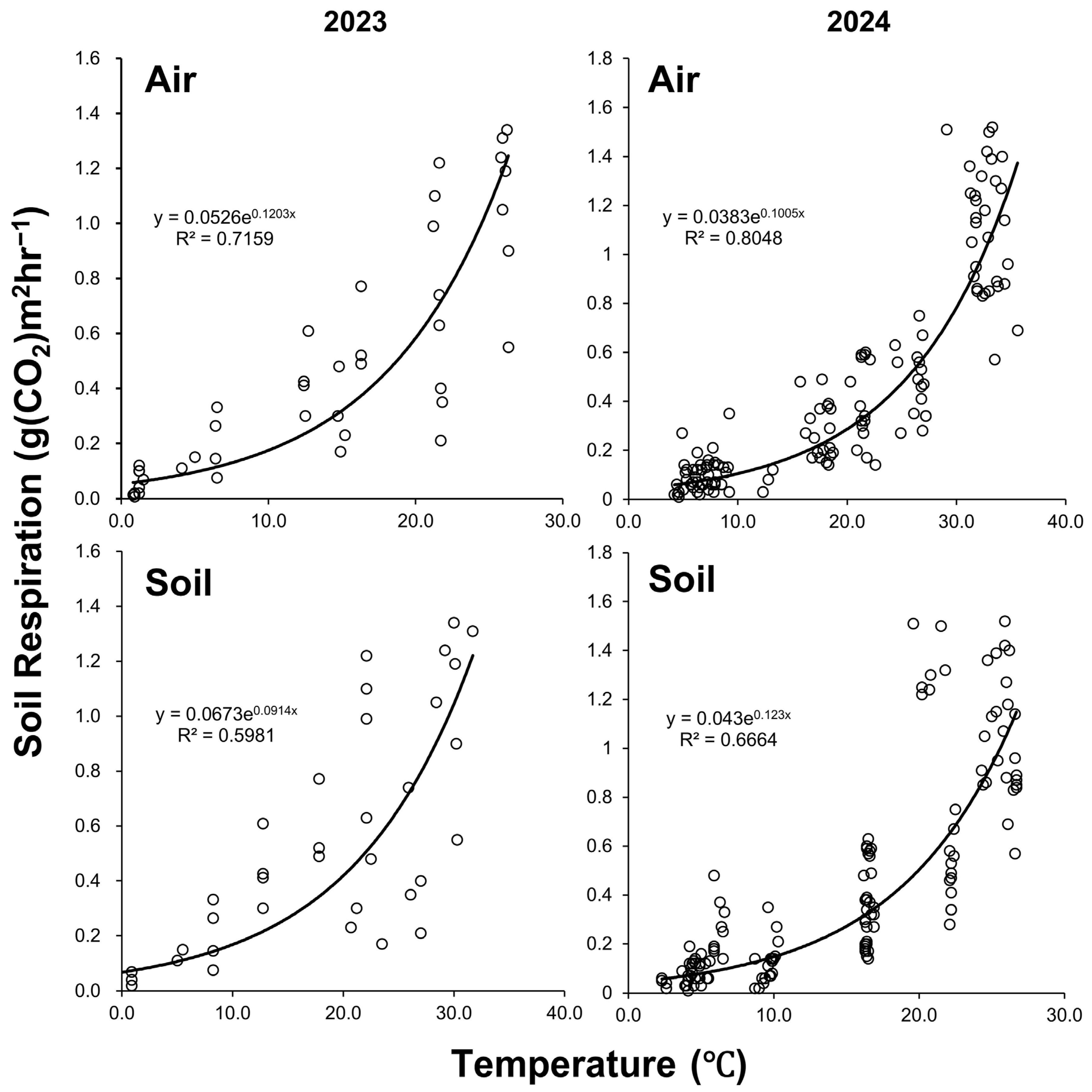 Sustainability 17 02054 g008