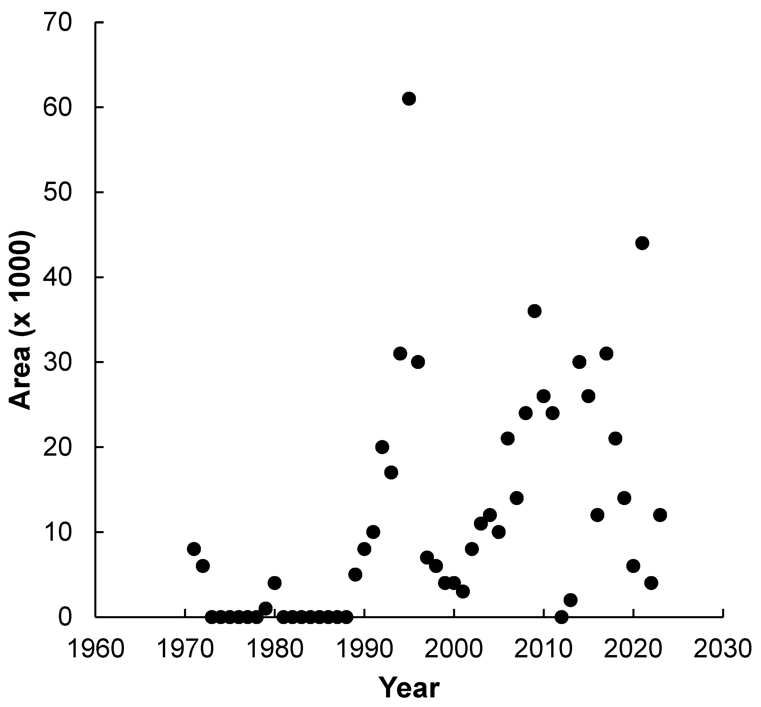 Sustainability 17 02054 g010