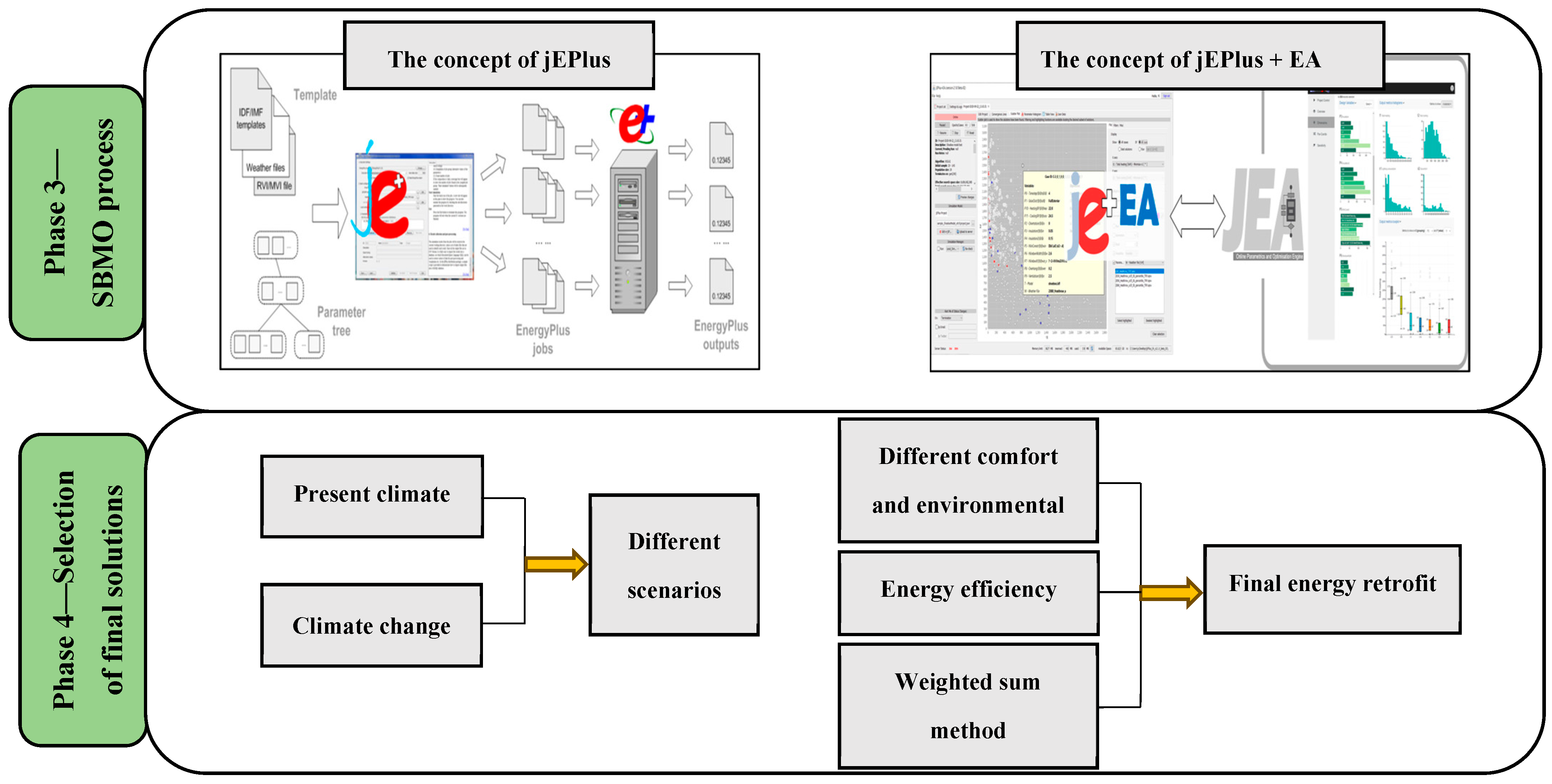 Sustainability 17 02056 g001b