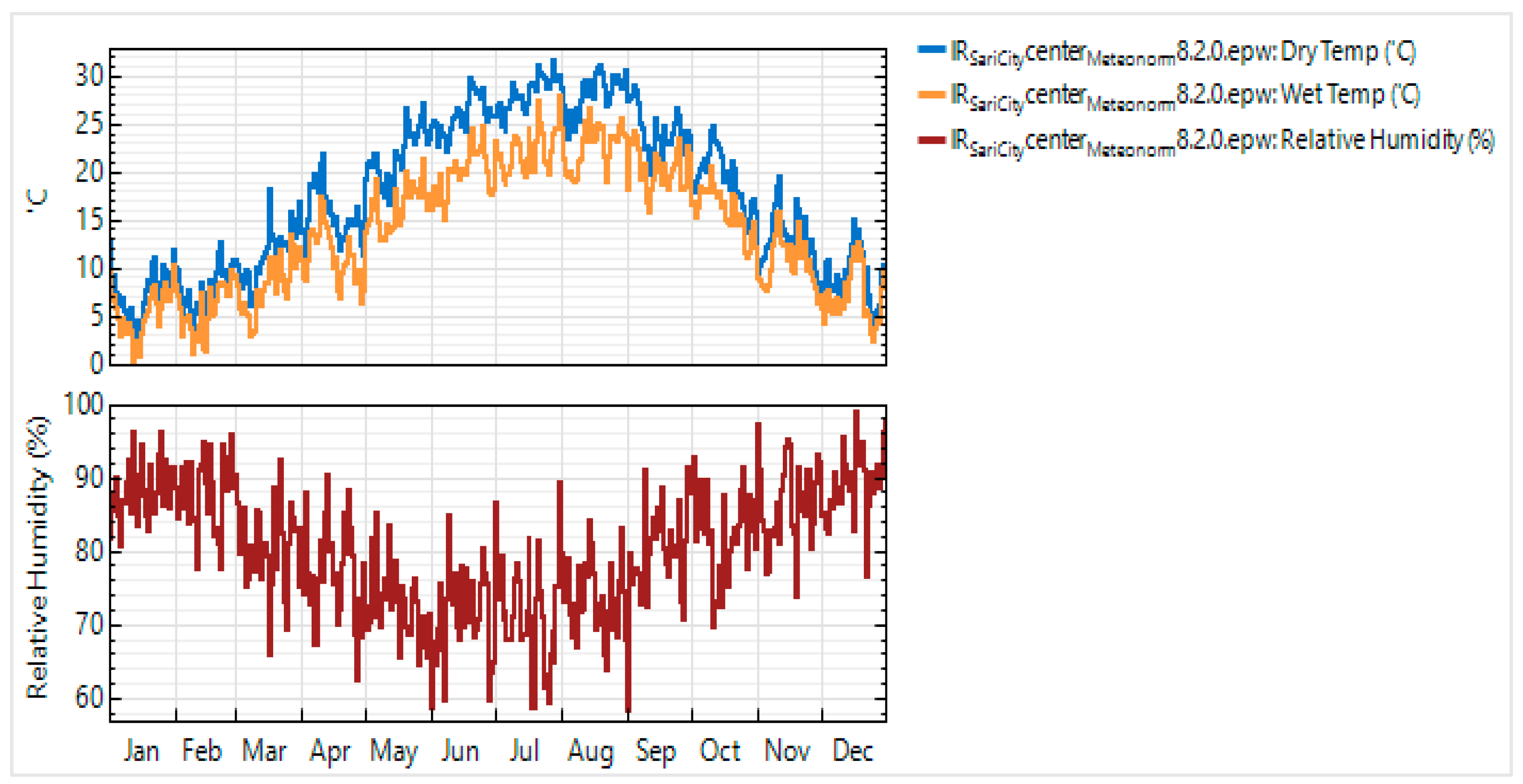 Sustainability 17 02056 g004