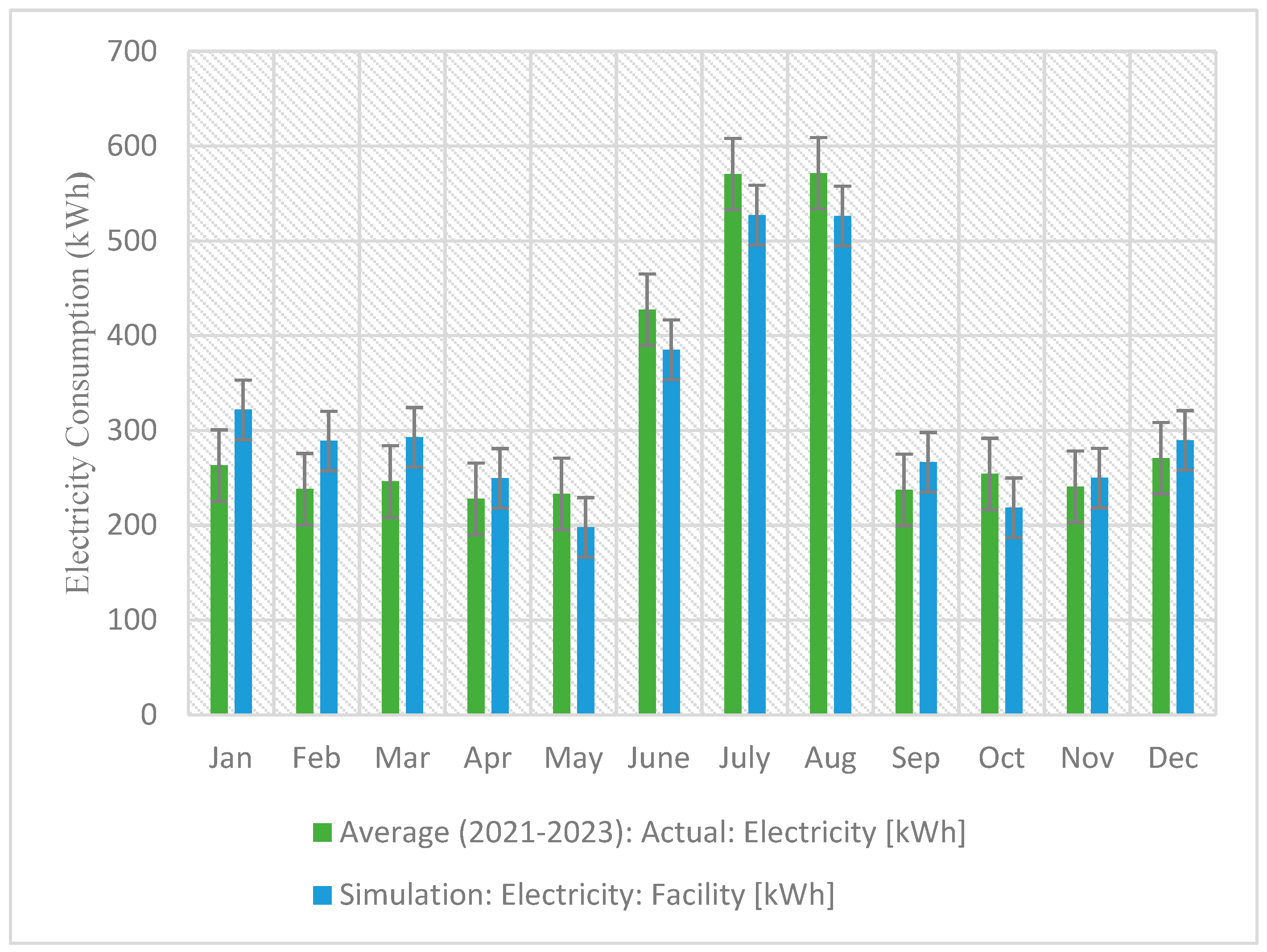 Sustainability 17 02056 g005