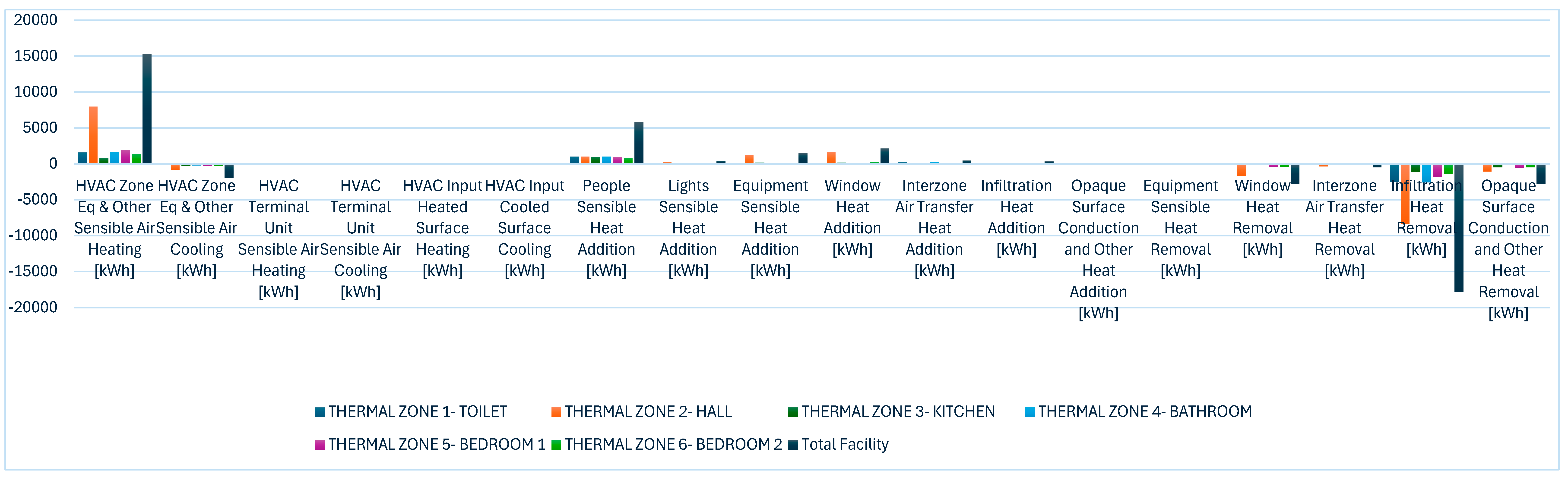 Sustainability 17 02056 g007