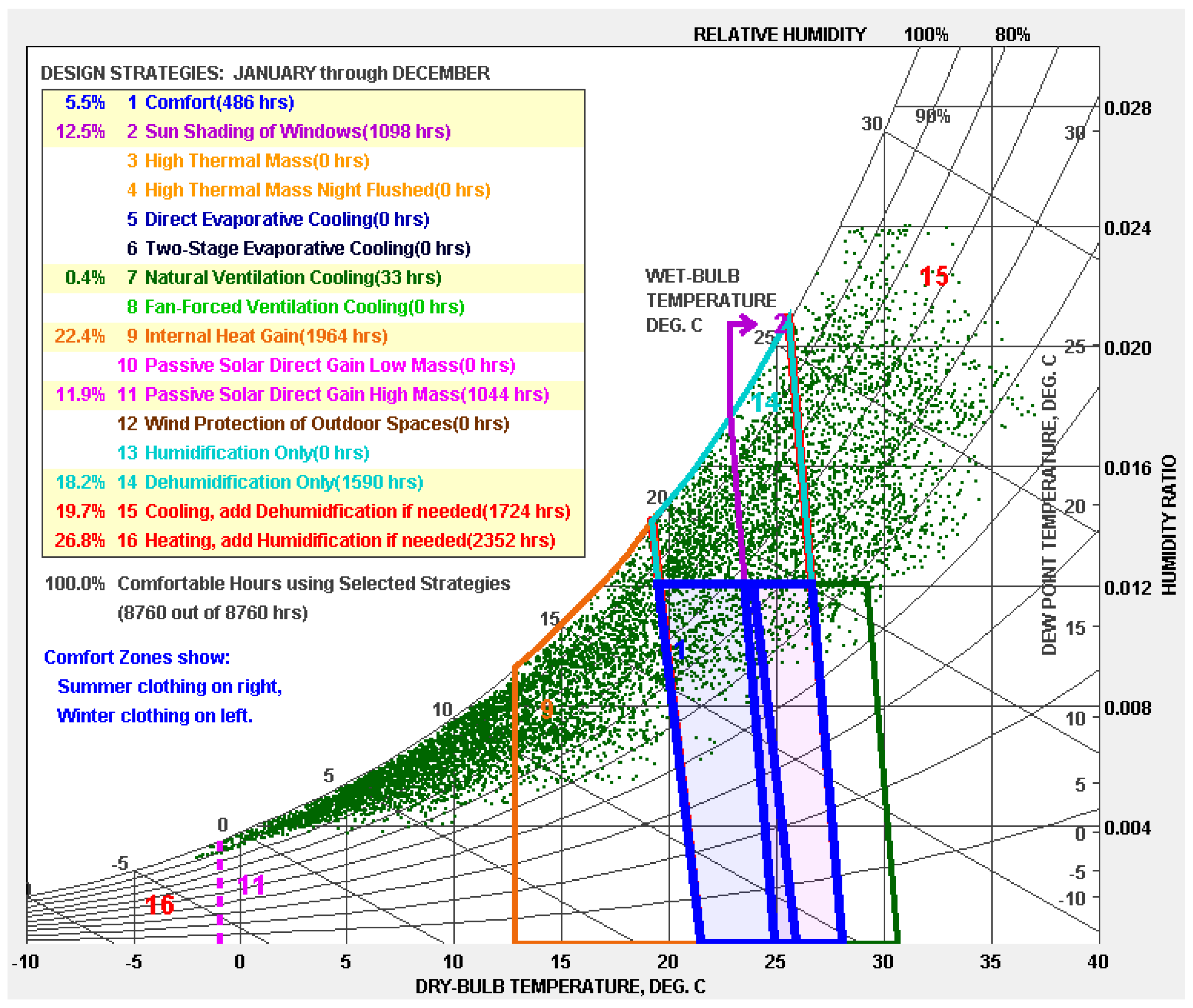 Sustainability 17 02056 g009