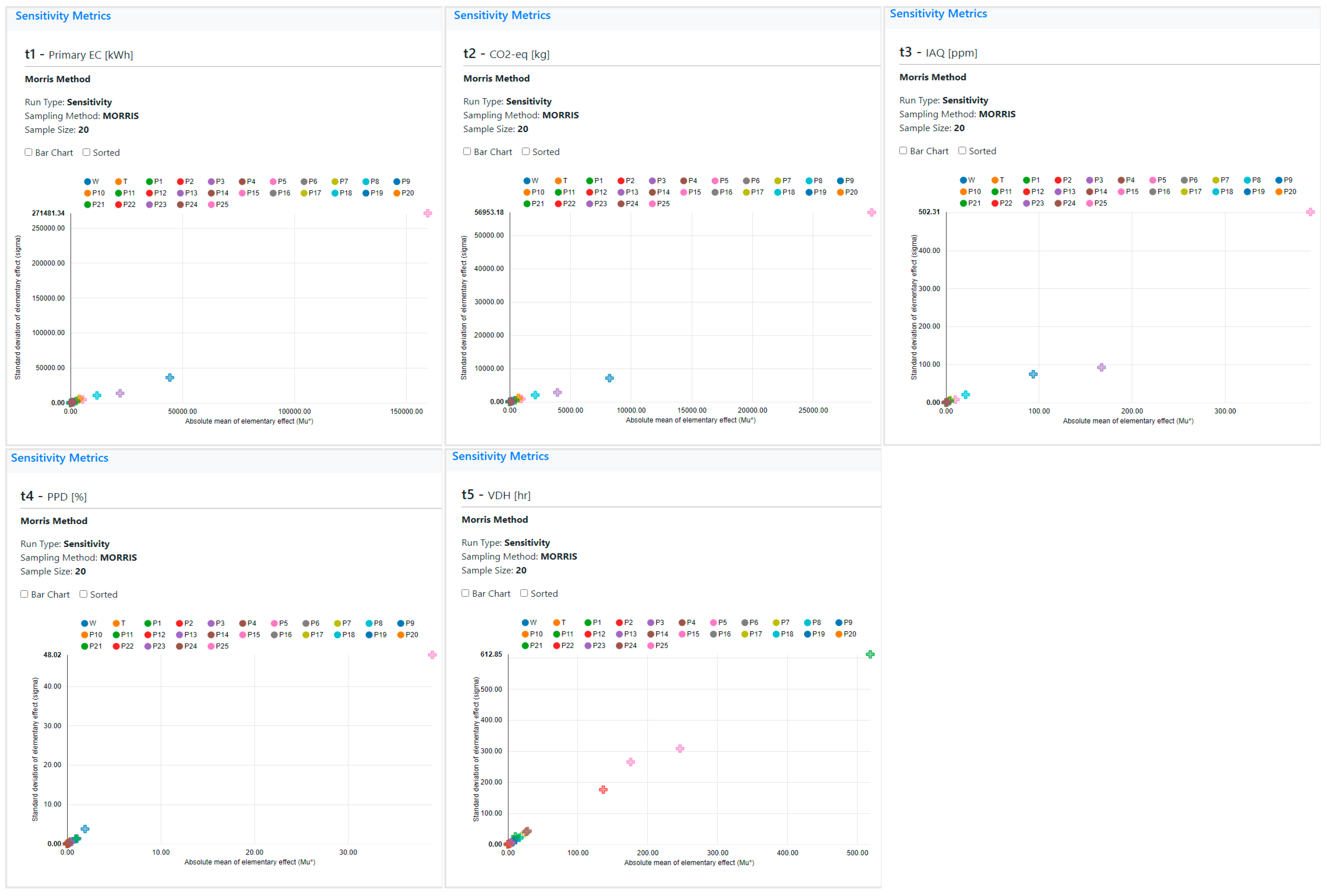 Sustainability 17 02056 g010