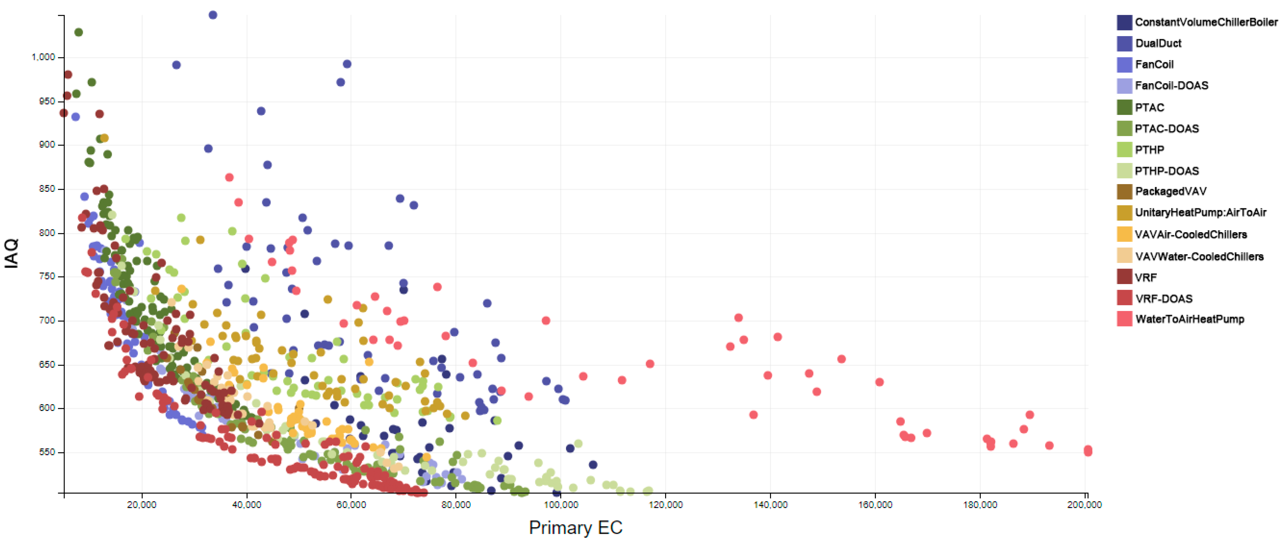 Sustainability 17 02056 g018