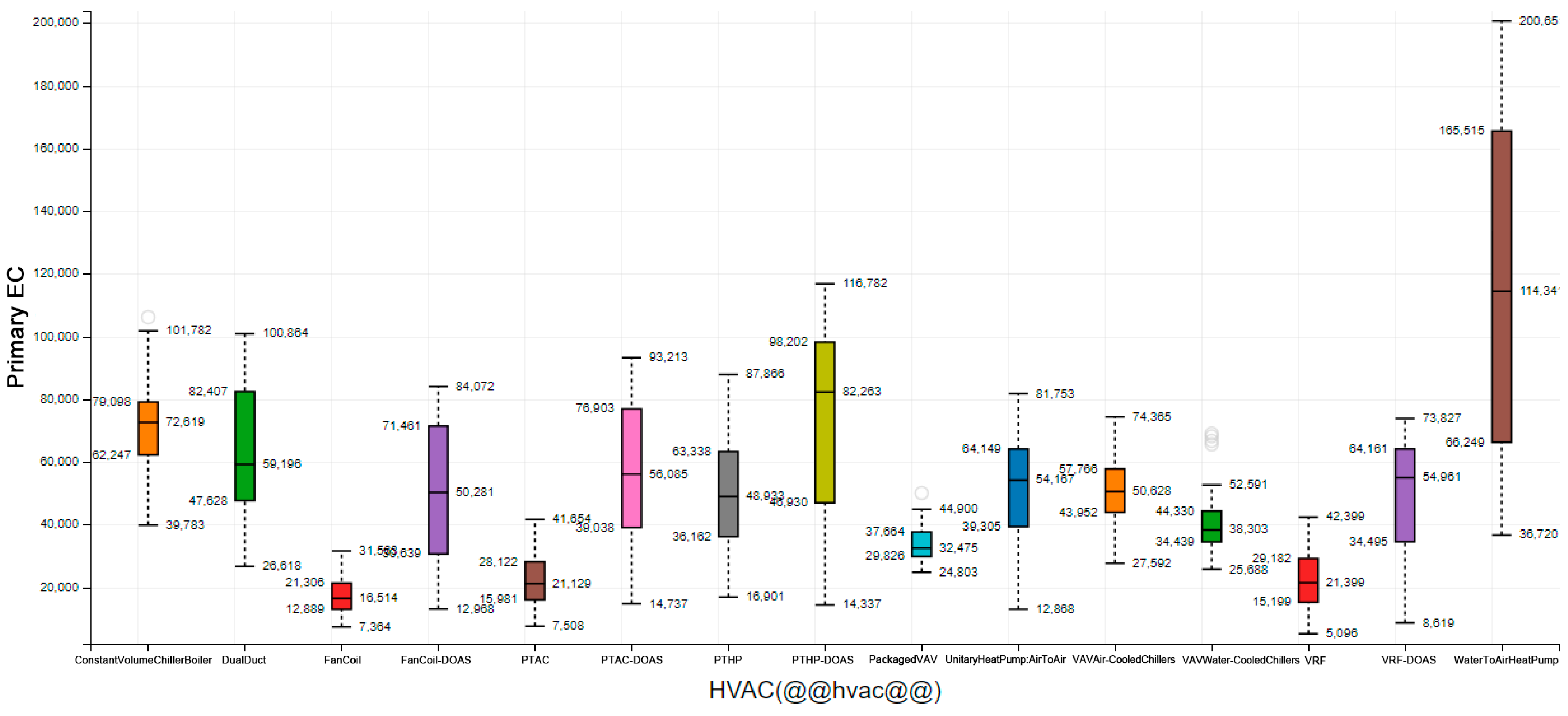 Sustainability 17 02056 g020