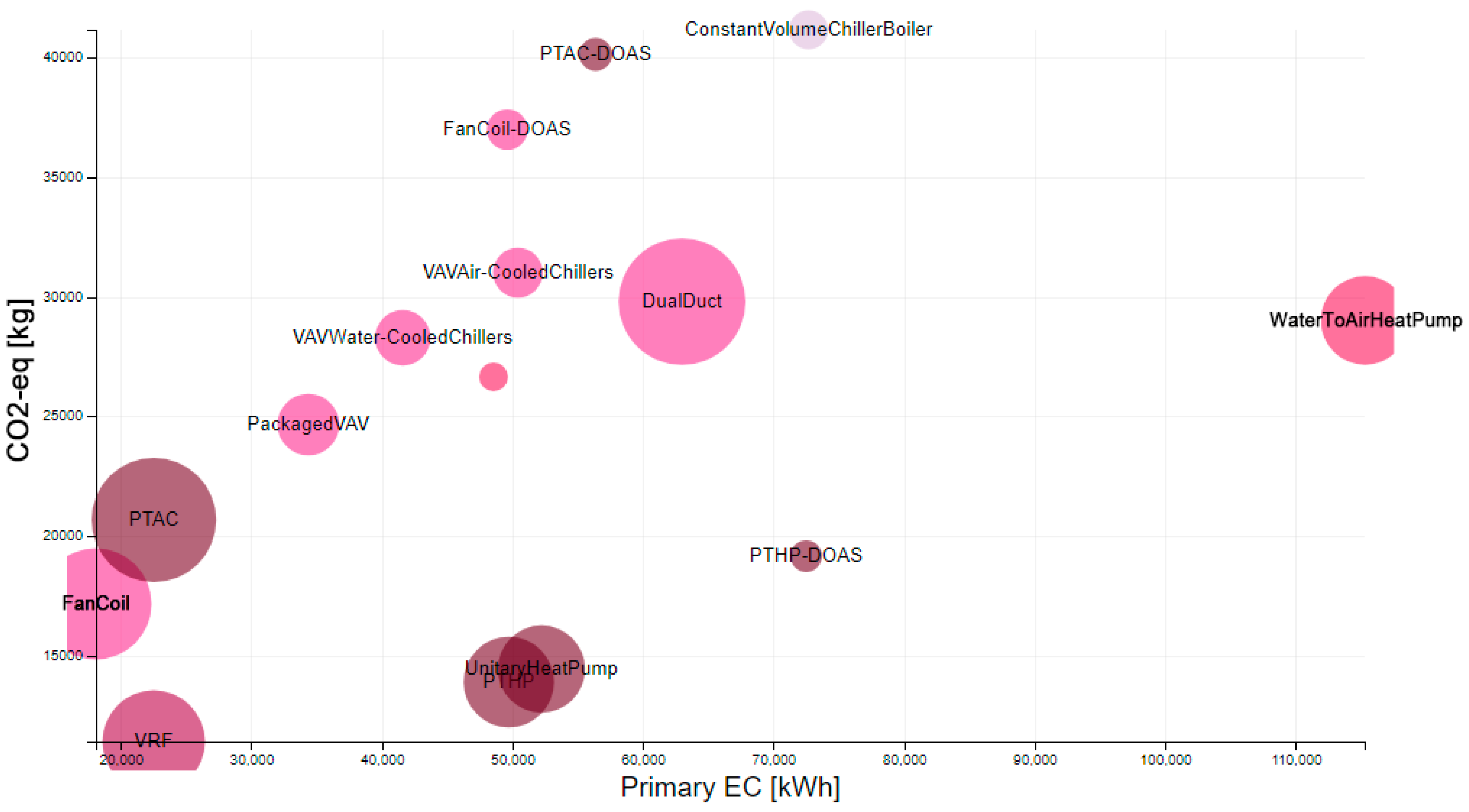Sustainability 17 02056 g021