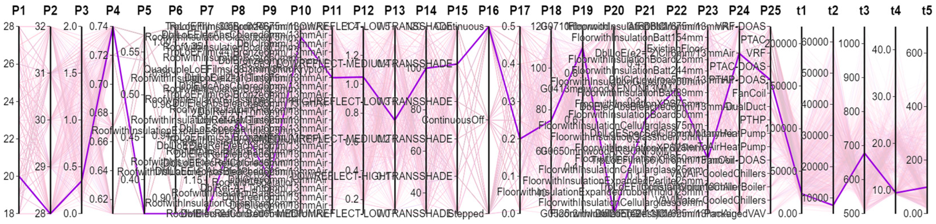 Sustainability 17 02056 g023