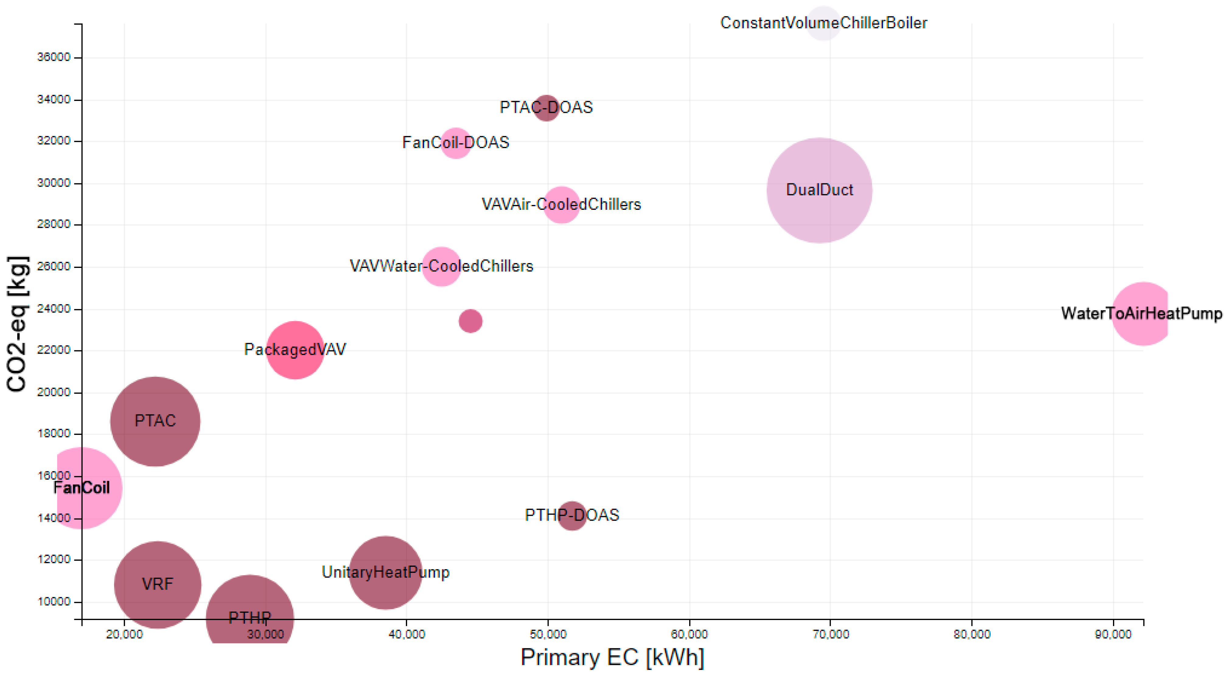 Sustainability 17 02056 g030