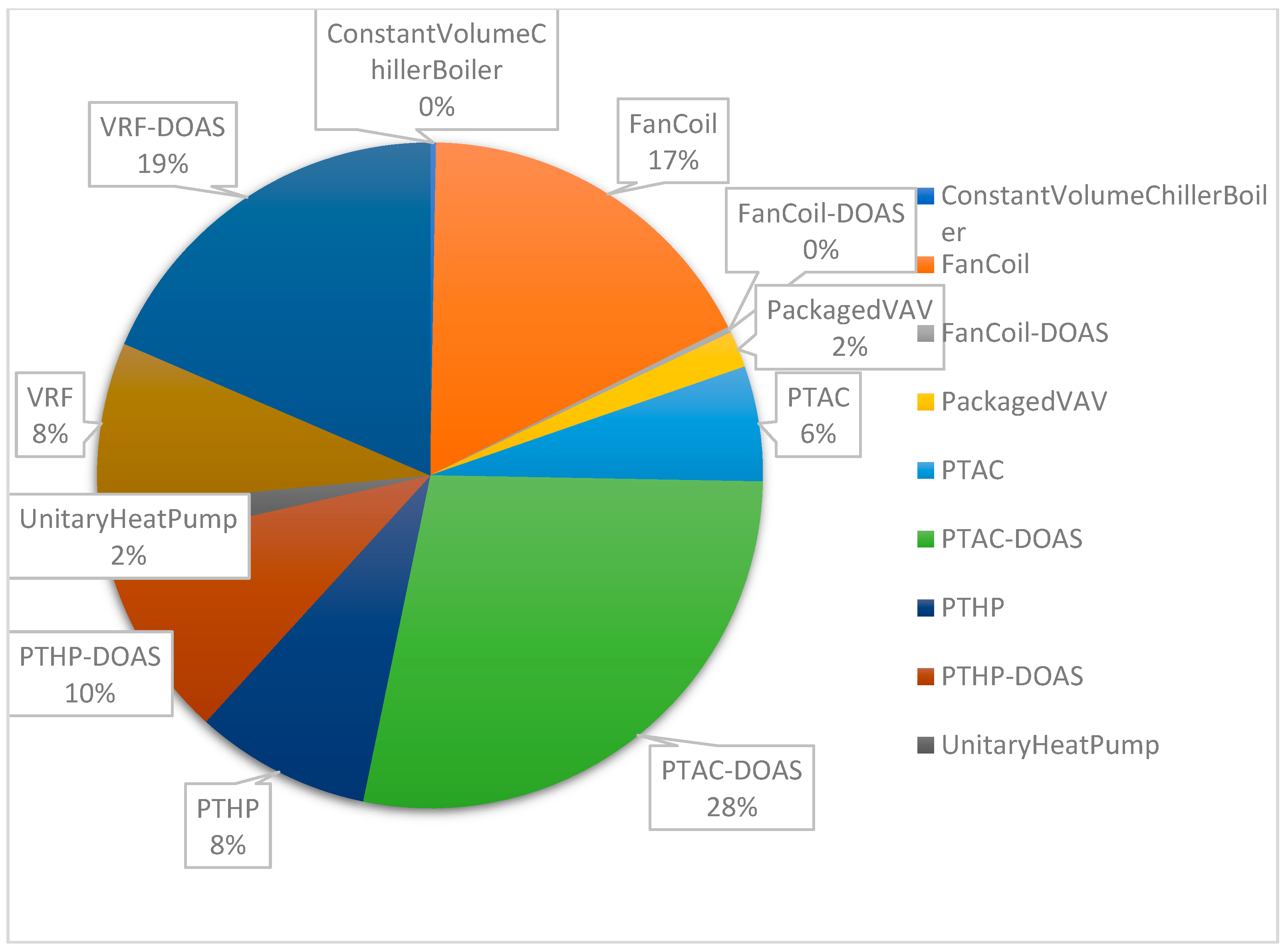 Sustainability 17 02056 g031