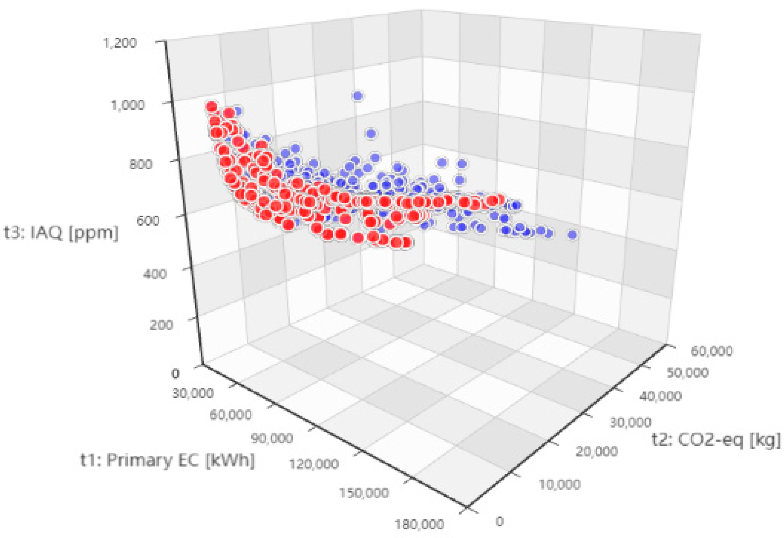 Sustainability 17 02056 g032