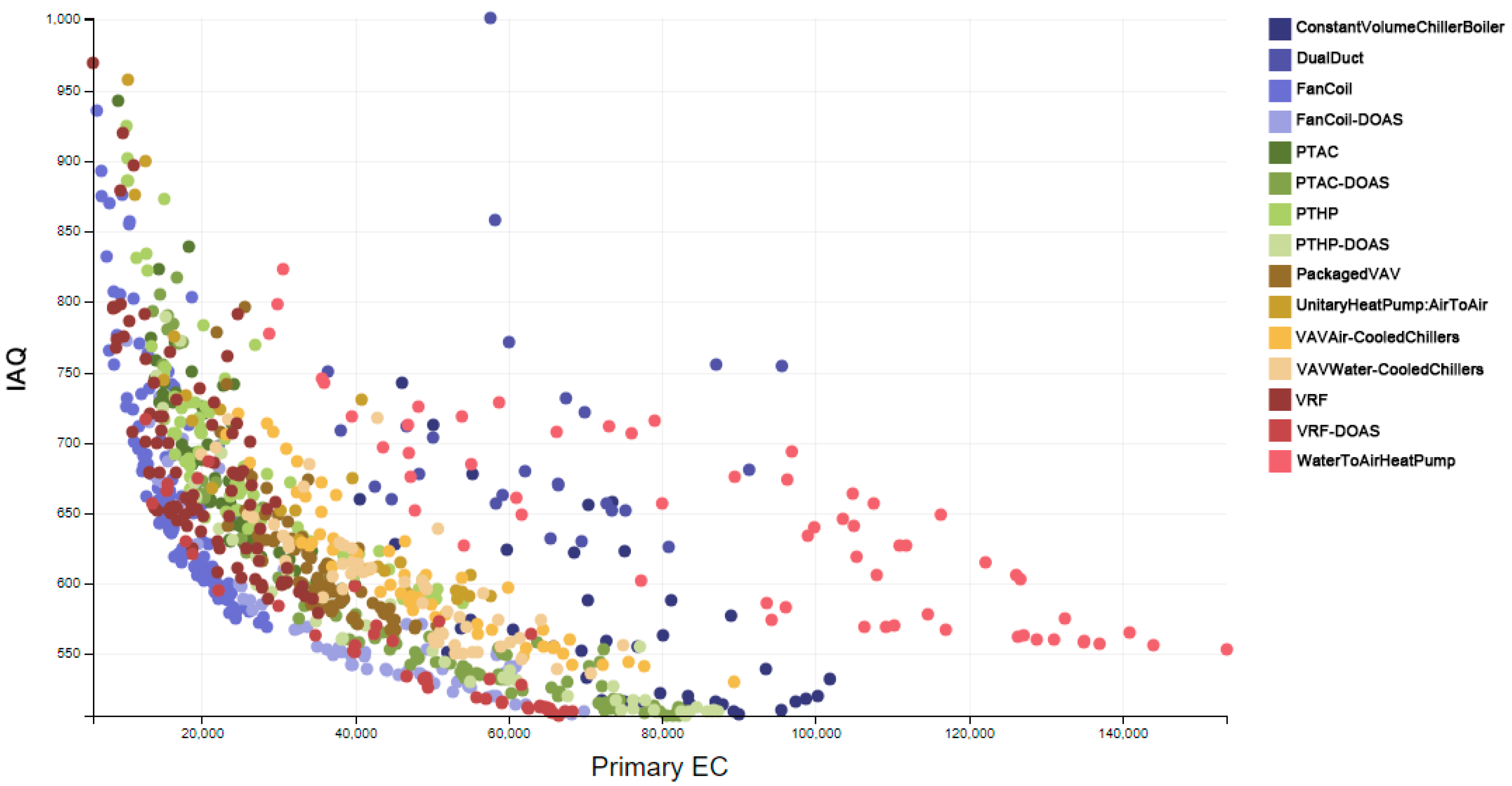 Sustainability 17 02056 g034