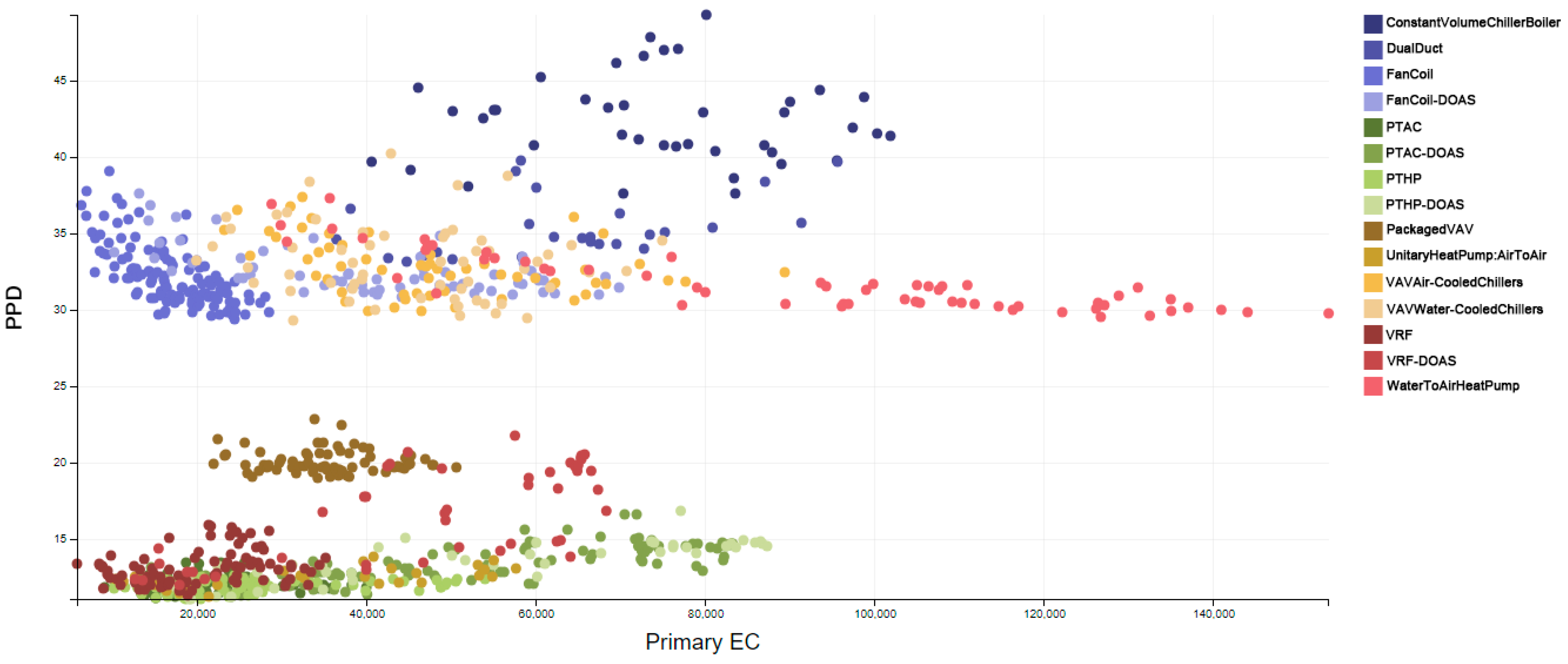 Sustainability 17 02056 g035