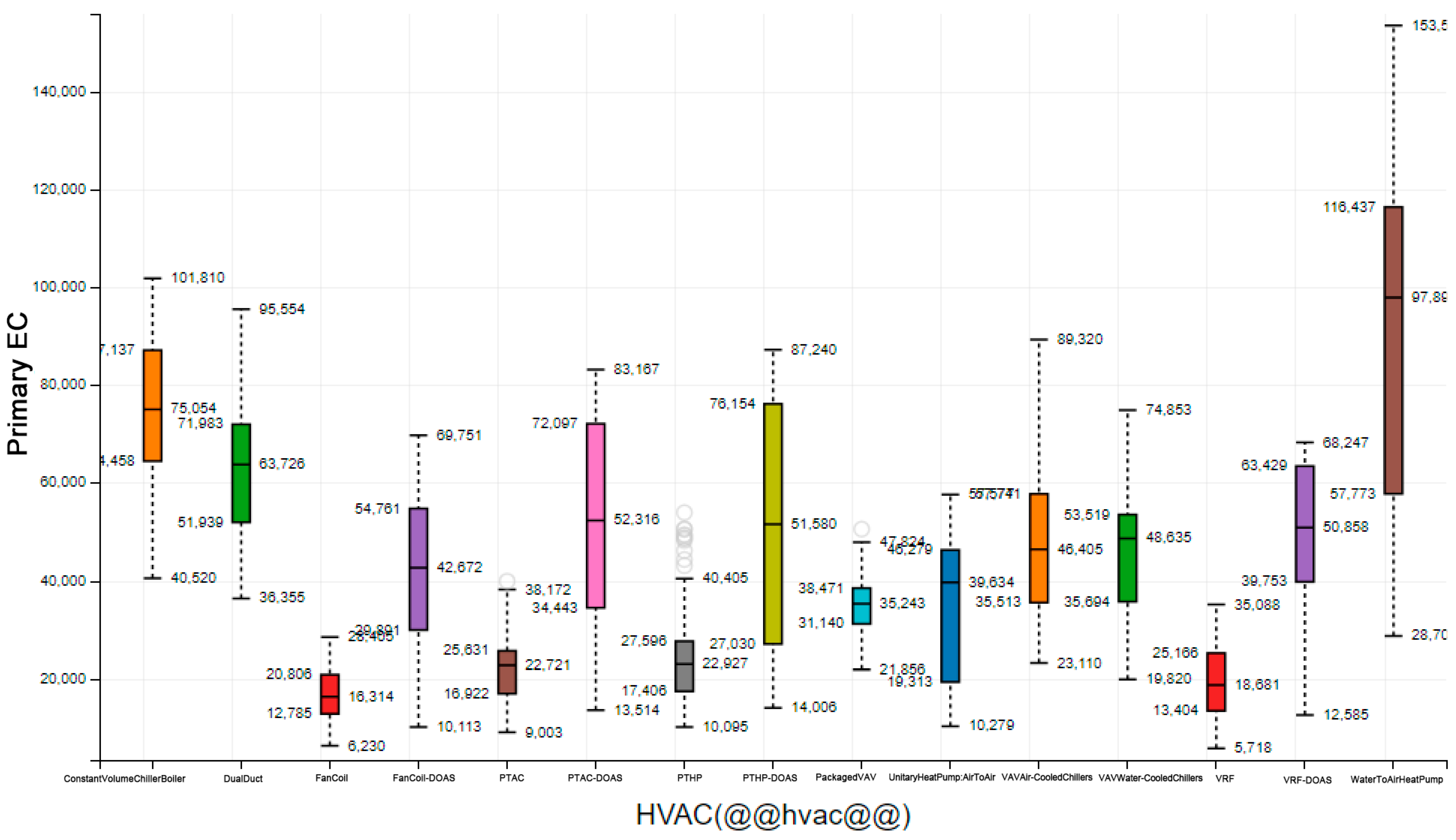 Sustainability 17 02056 g036