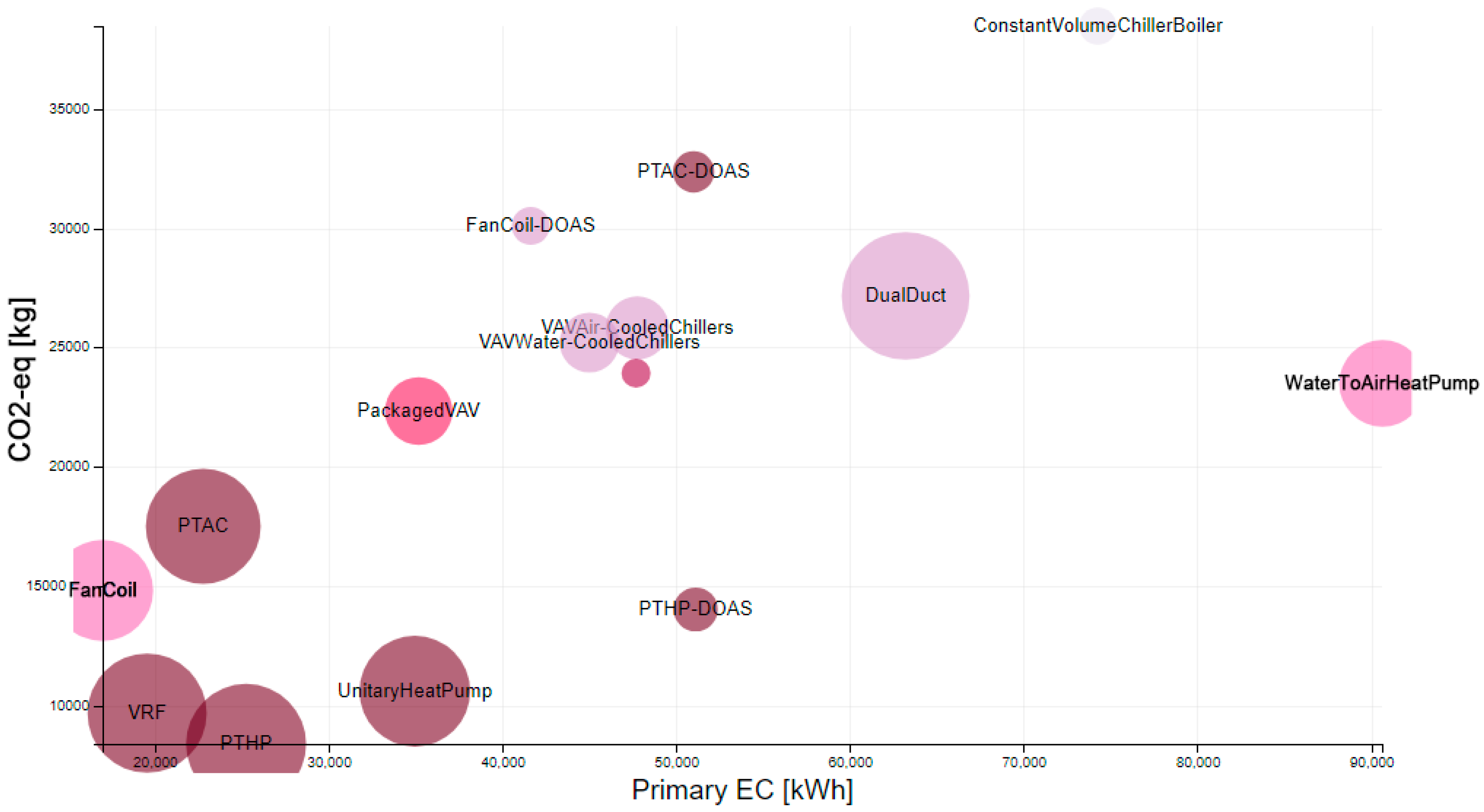 Sustainability 17 02056 g037