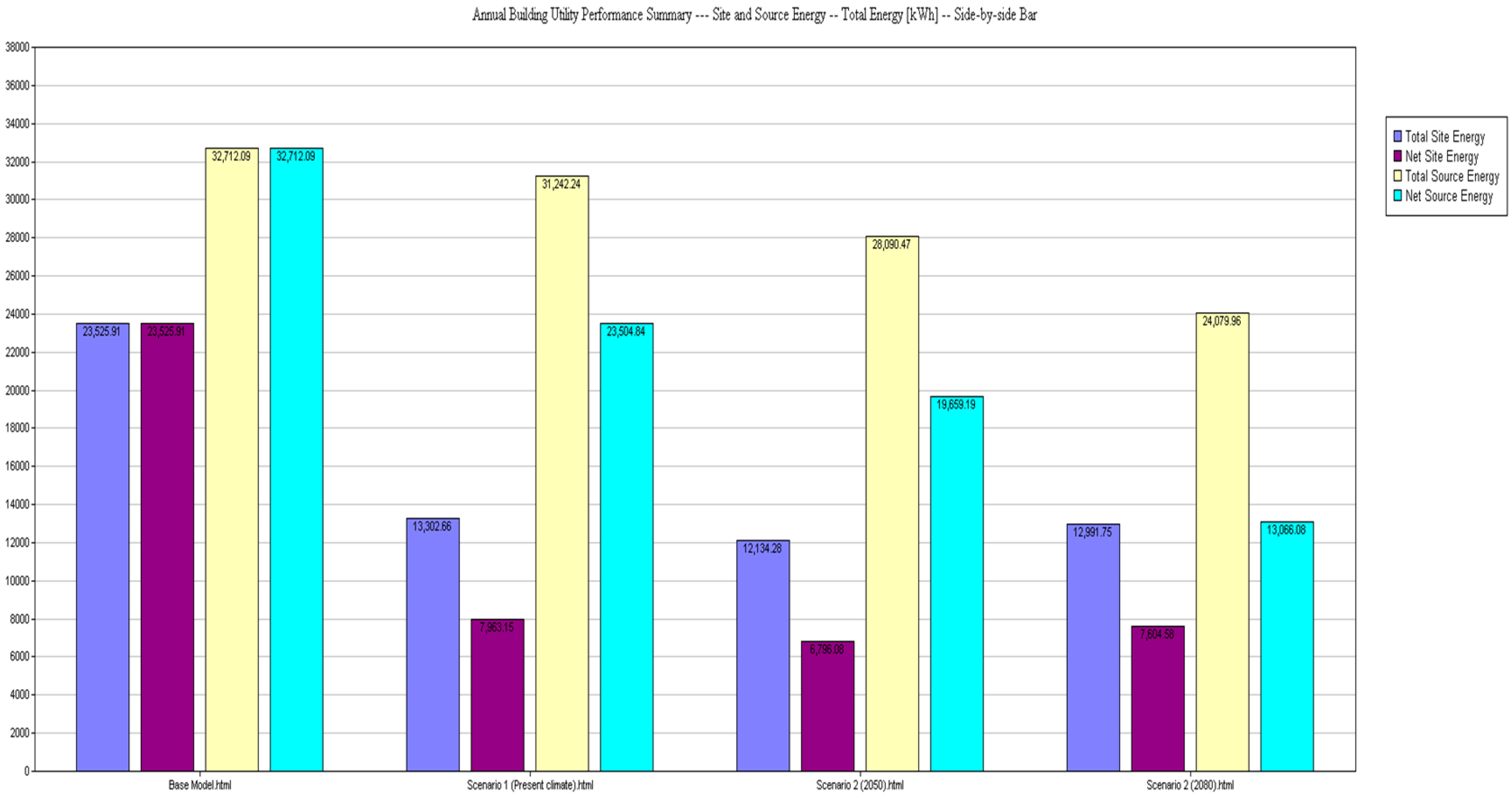Sustainability 17 02056 g039