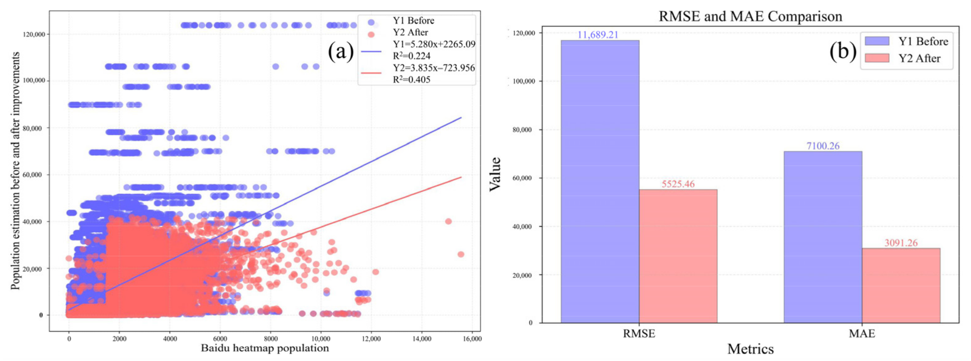 Sustainability 17 02059 g004