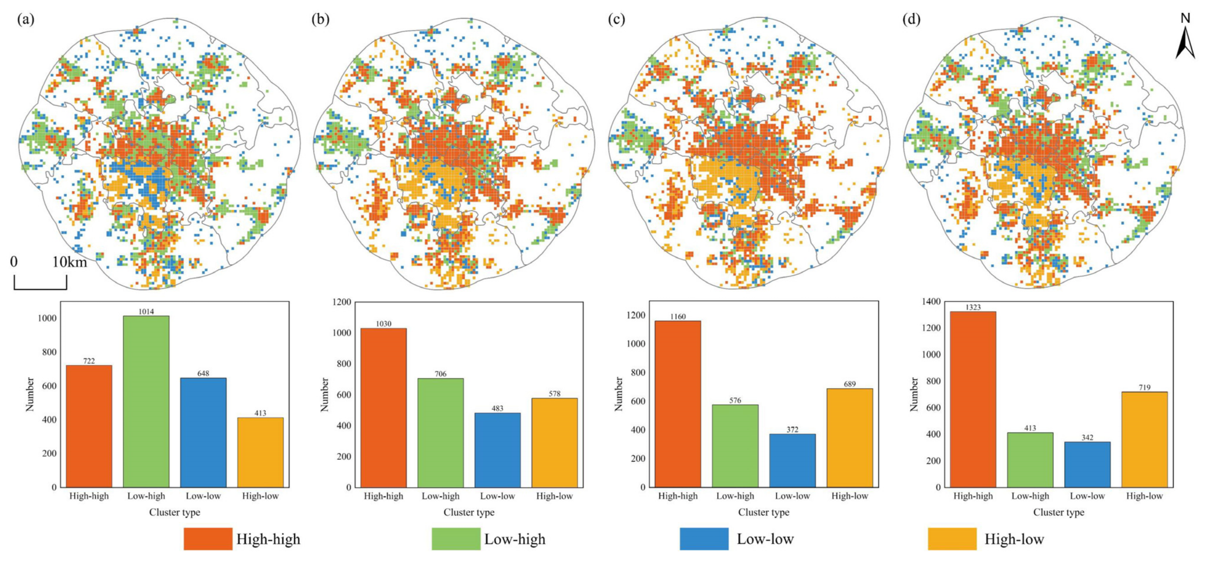 Sustainability 17 02059 g012
